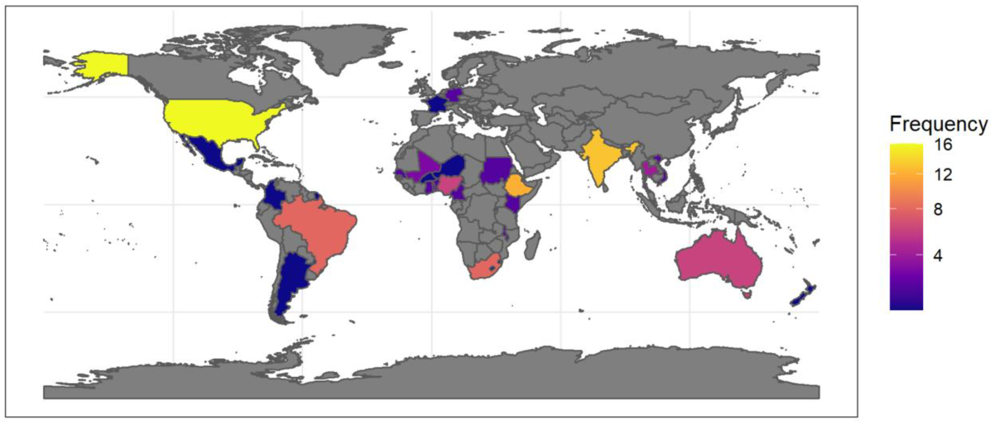 Sustainability 14 13931 g002