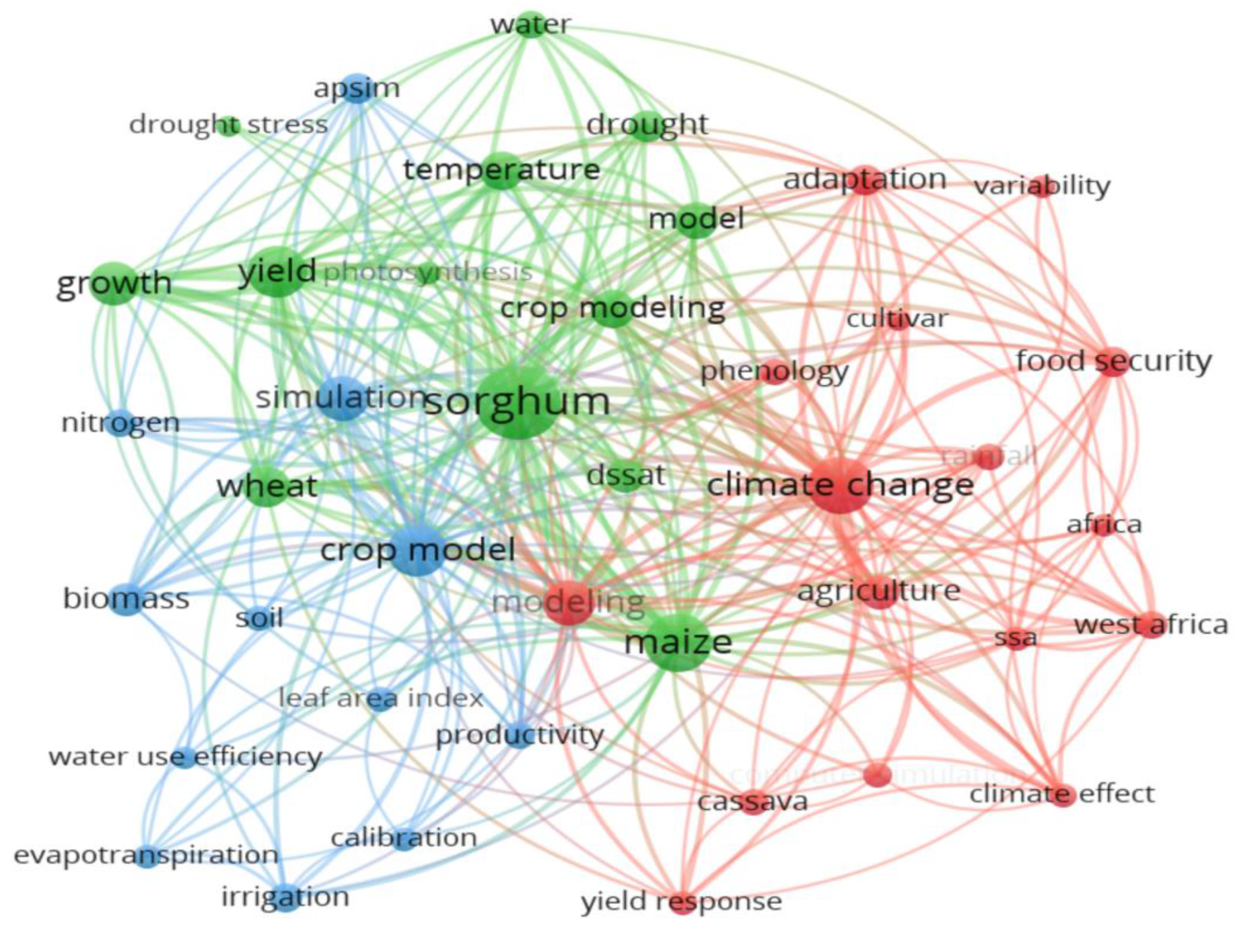 Sustainability 14 13931 g005