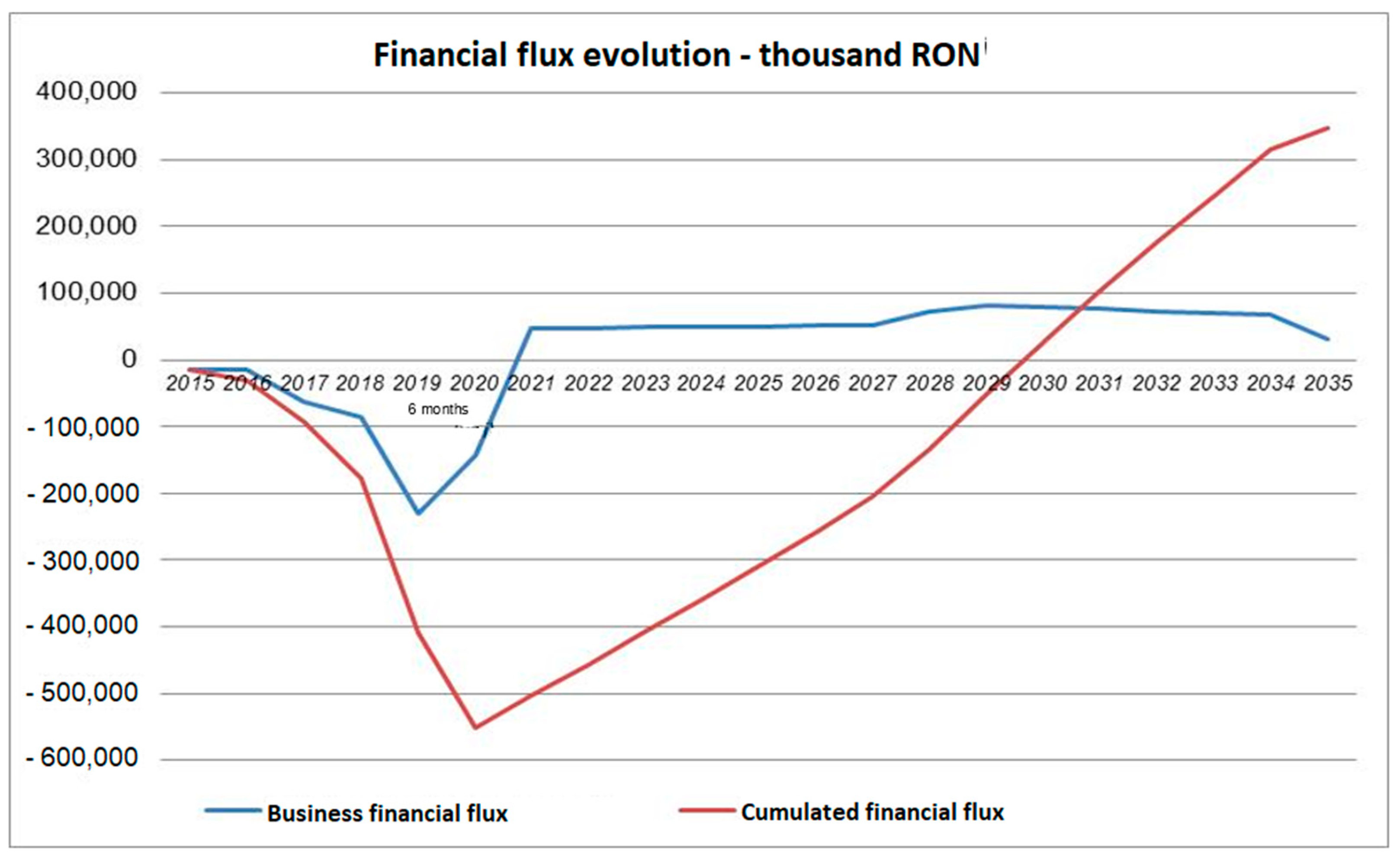 Sustainability 14 13932 g010