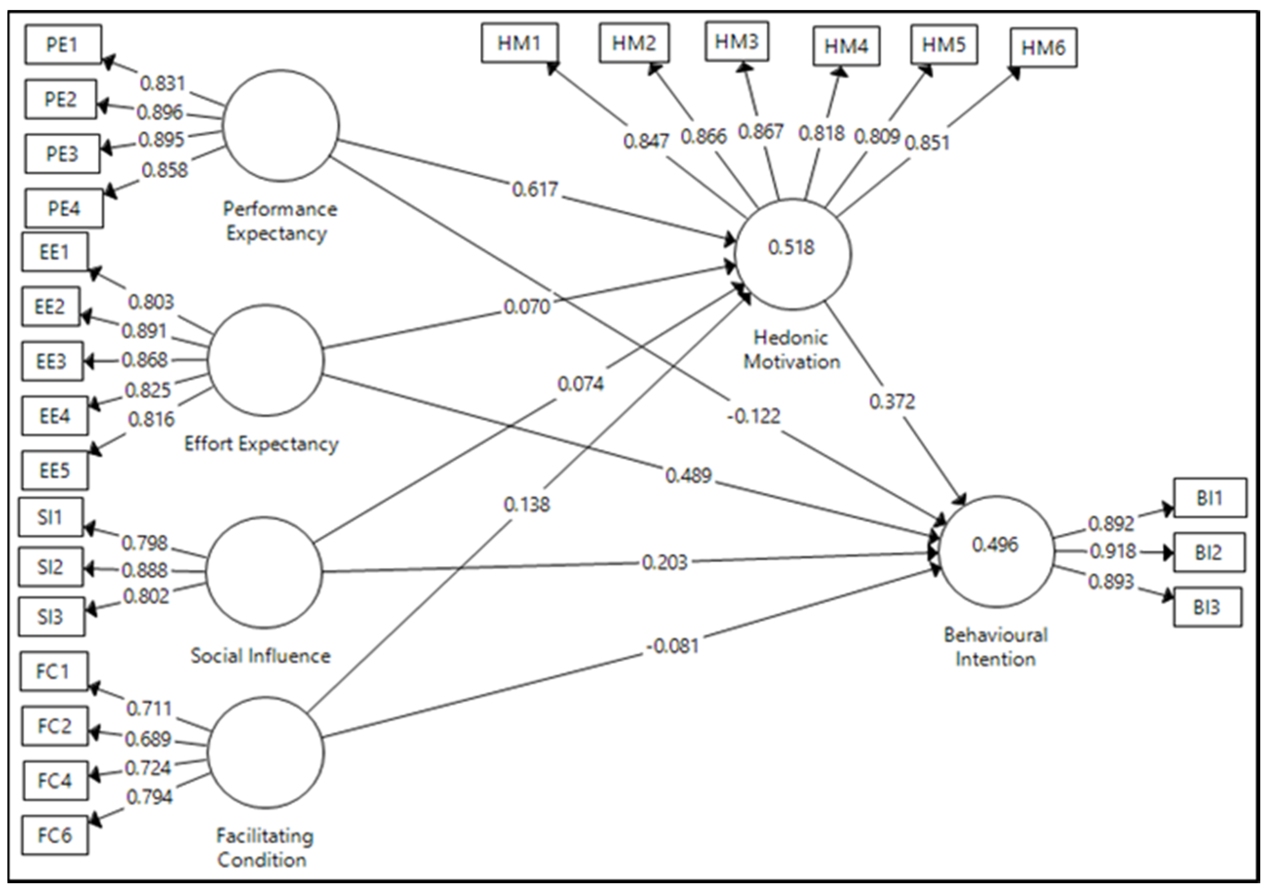Sustainability 14 13934 g002
