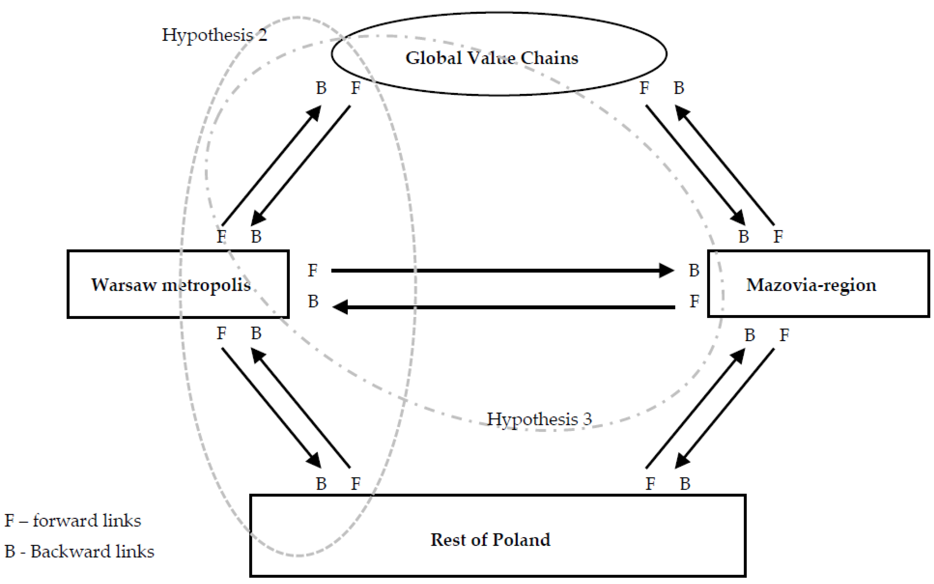Sustainability 14 13937 g001