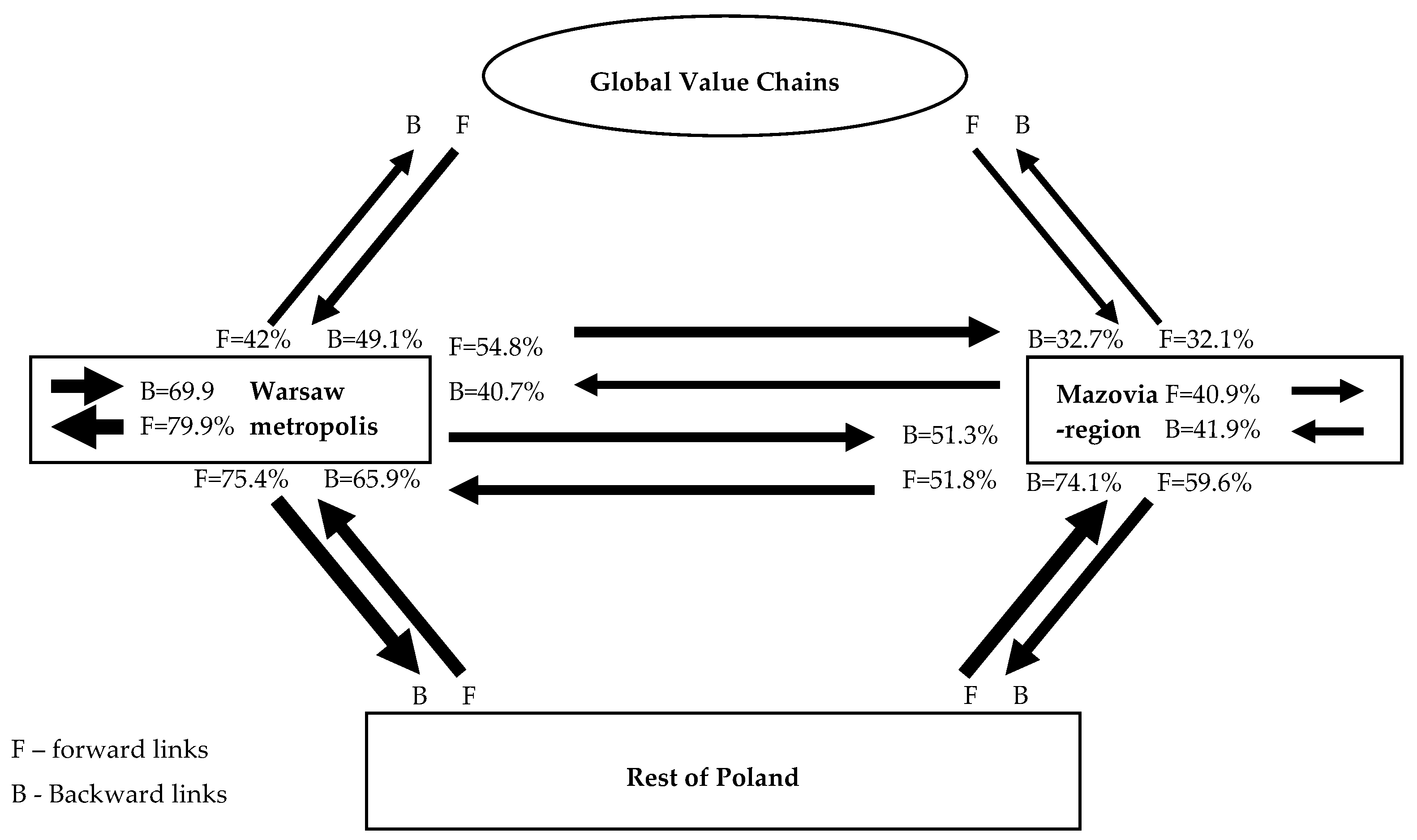 Sustainability 14 13937 g009