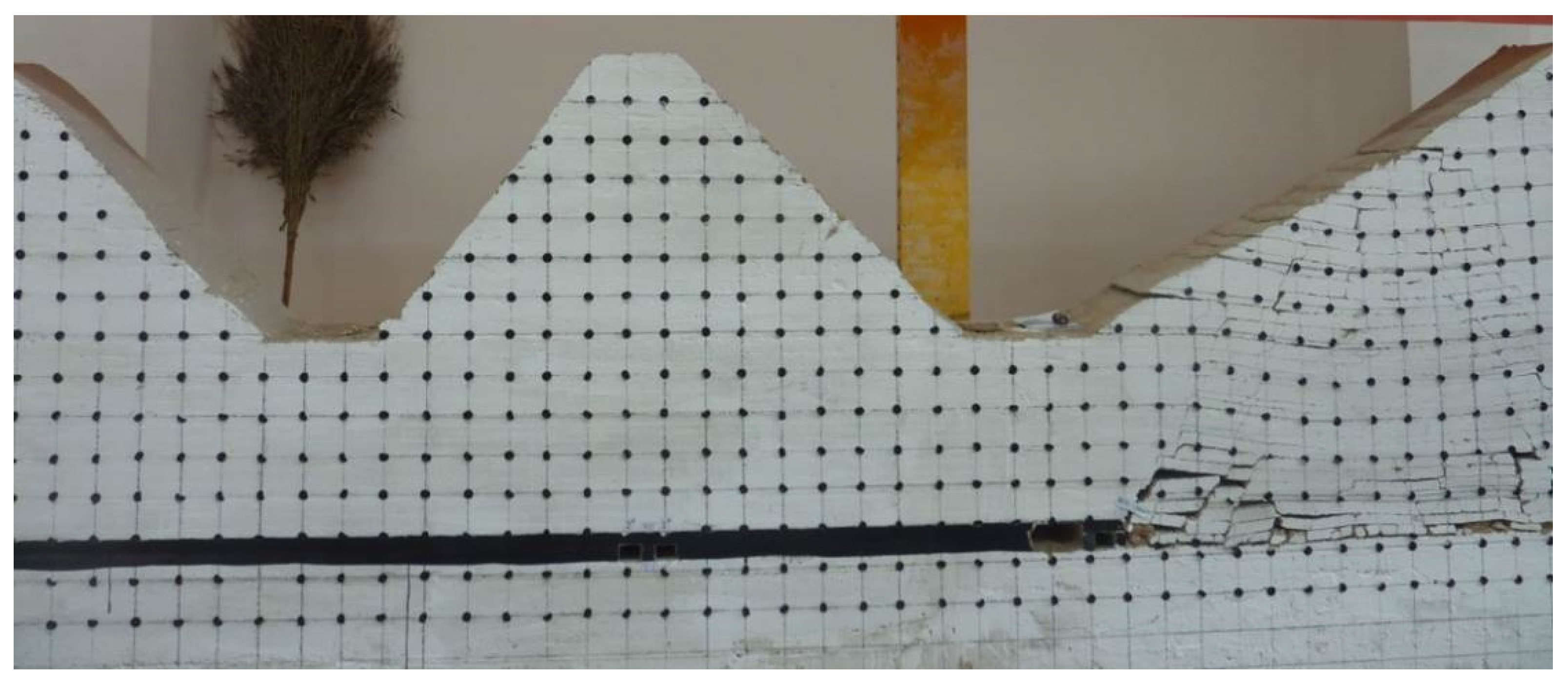 Sustainability 14 13941 g005