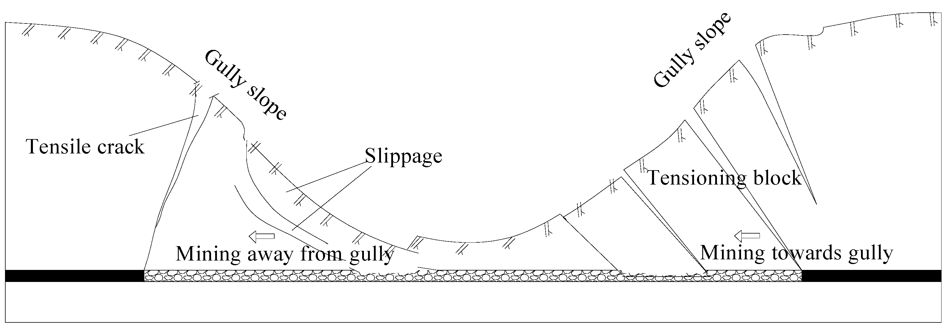 Sustainability 14 13941 g019