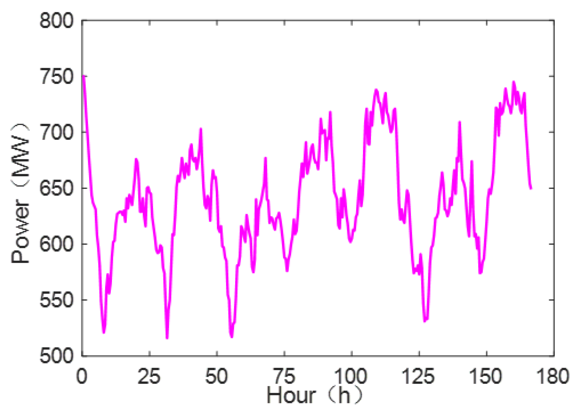 Sustainability 14 13942 g001 Sustainability 14 13942 g001