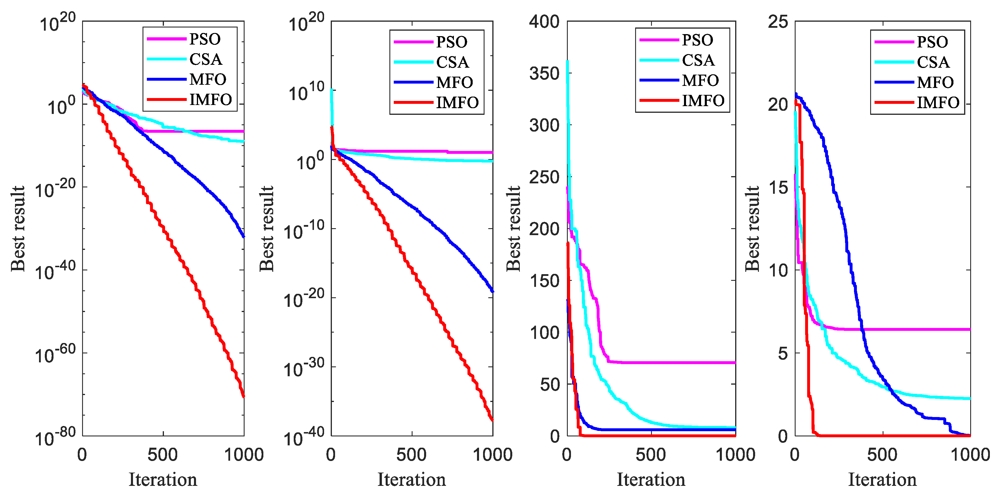 Sustainability 14 13942 g002 Sustainability 14 13942 g002