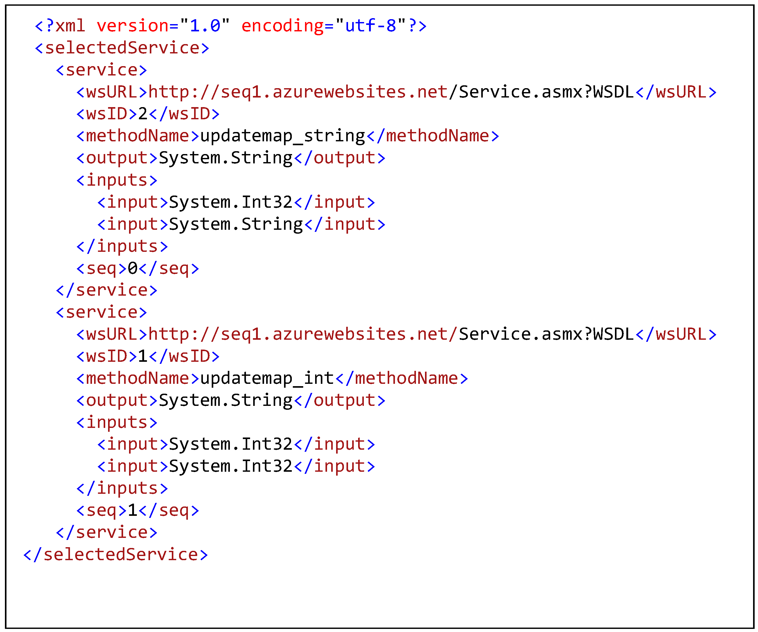 Sustainability 14 13946 g003