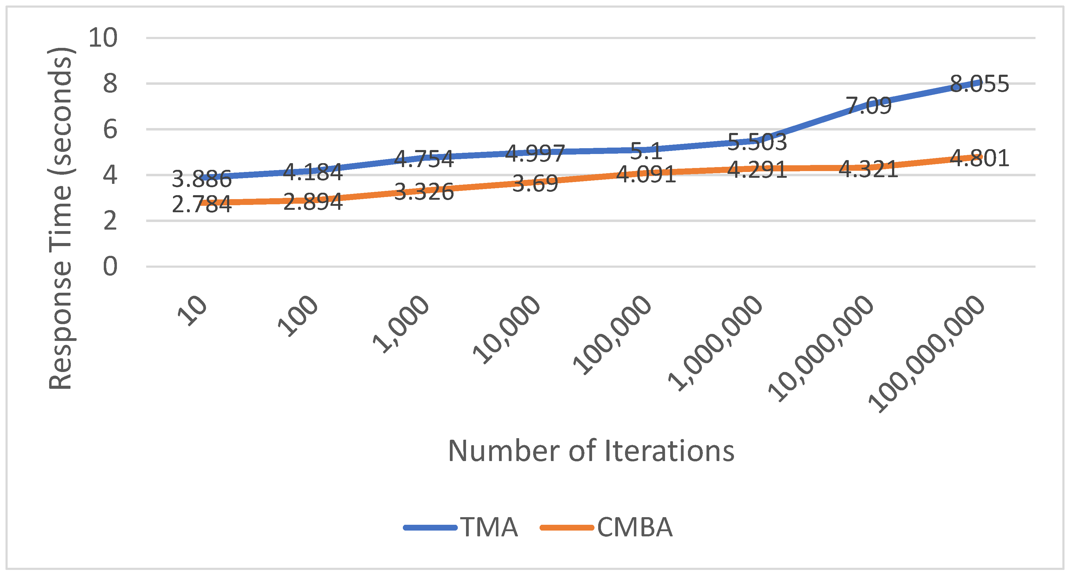 Sustainability 14 13946 g007