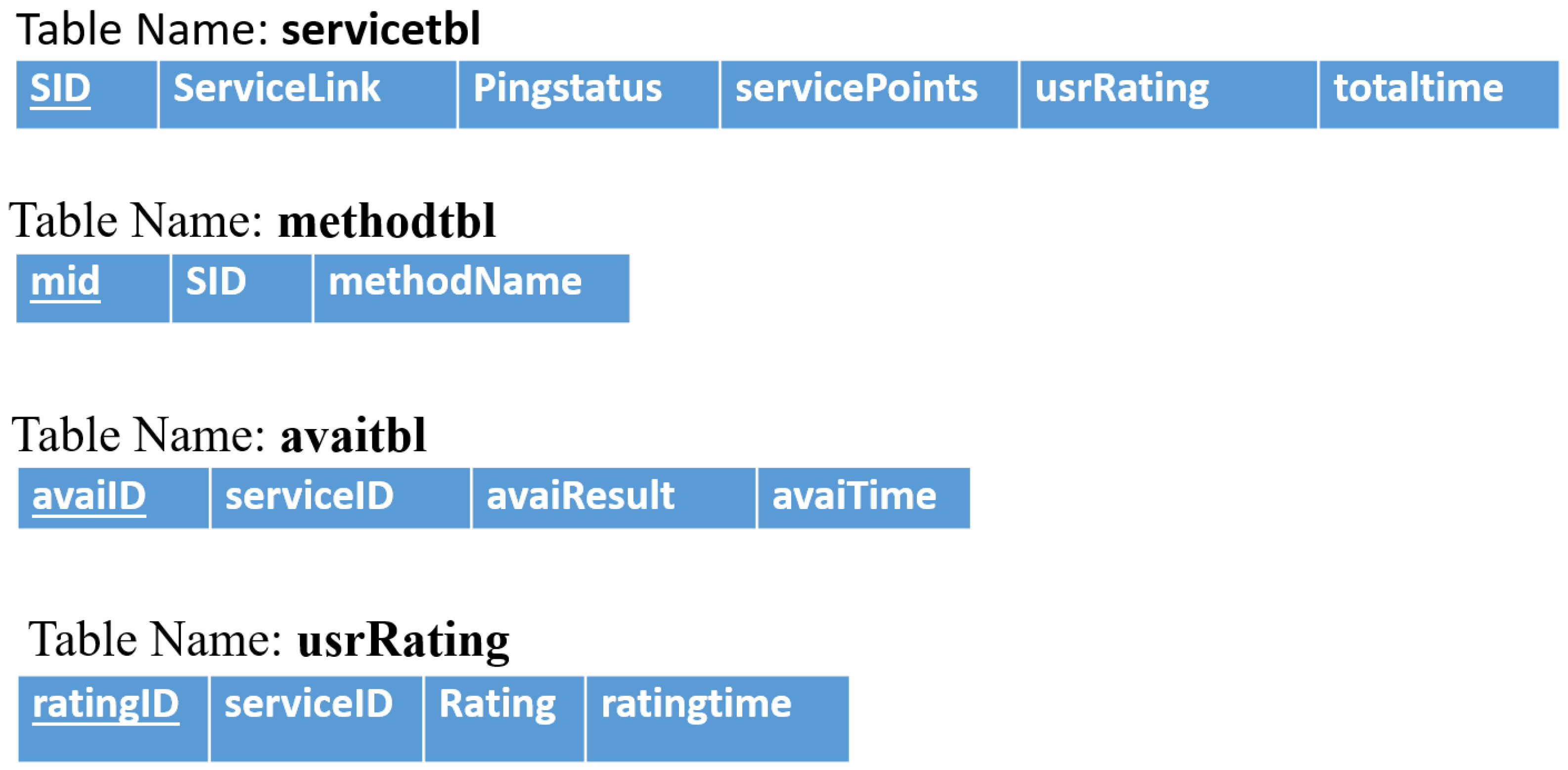 Sustainability 14 13946 g008