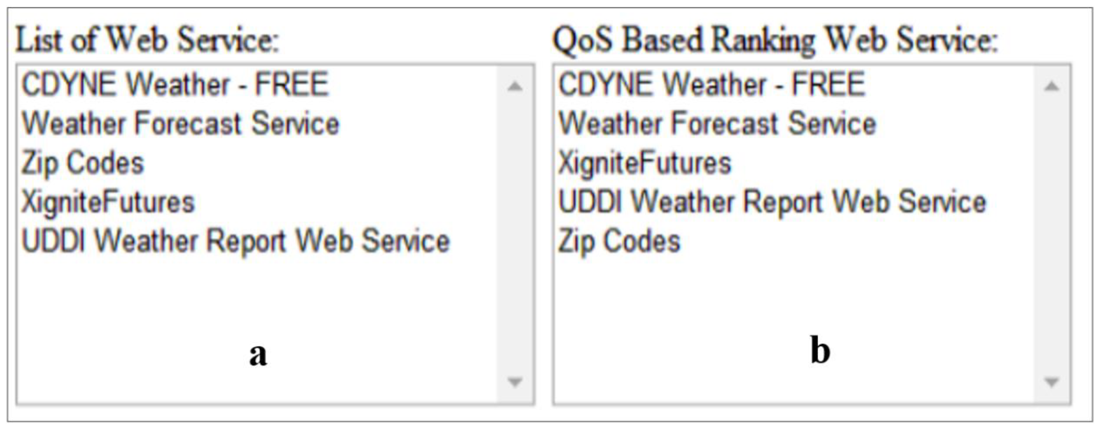 Sustainability 14 13946 g009