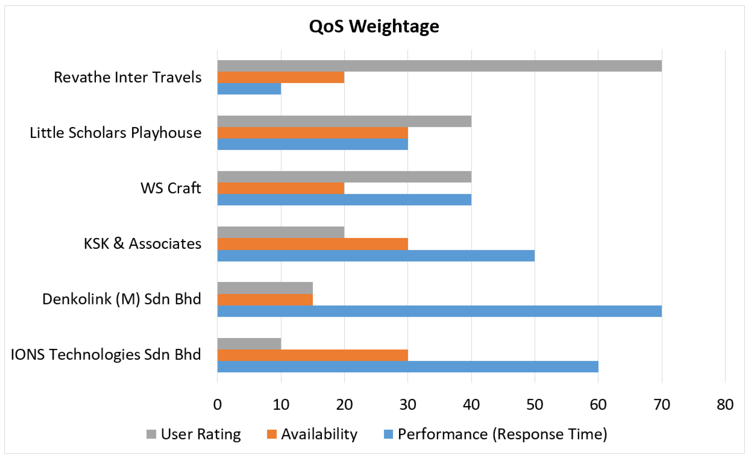 Sustainability 14 13946 g011