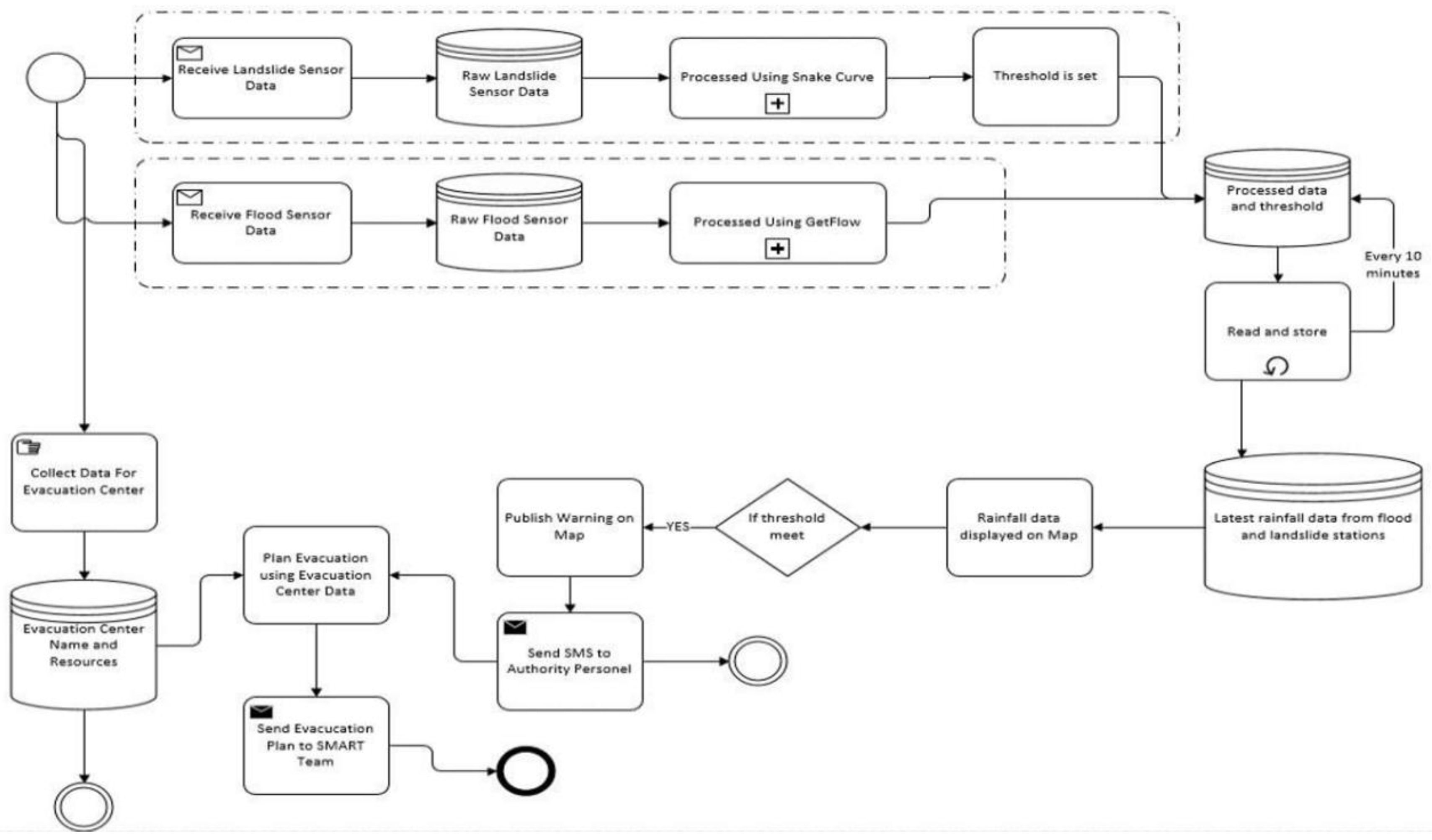 Sustainability 14 13946 g012