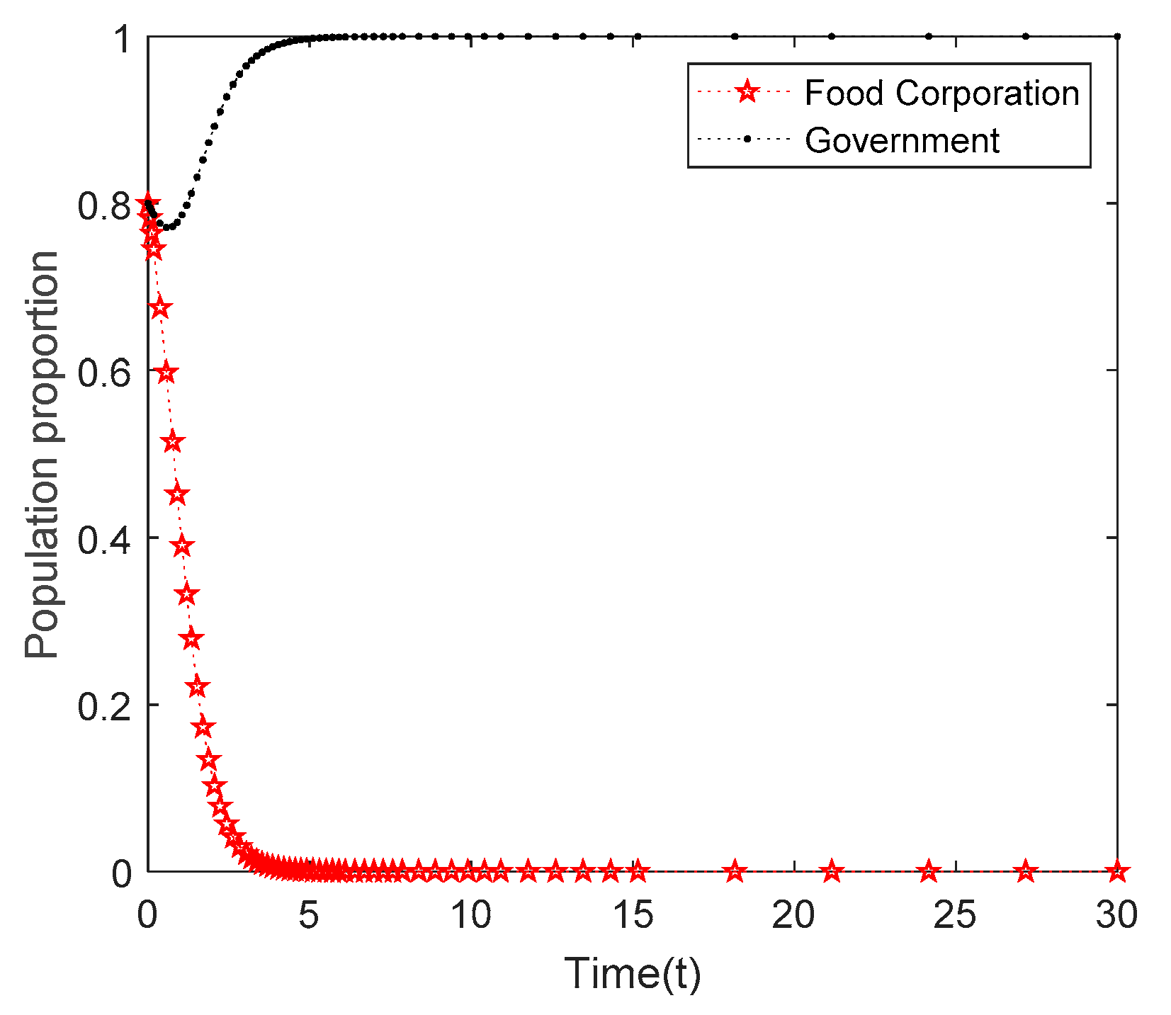 Sustainability 14 13950 g003