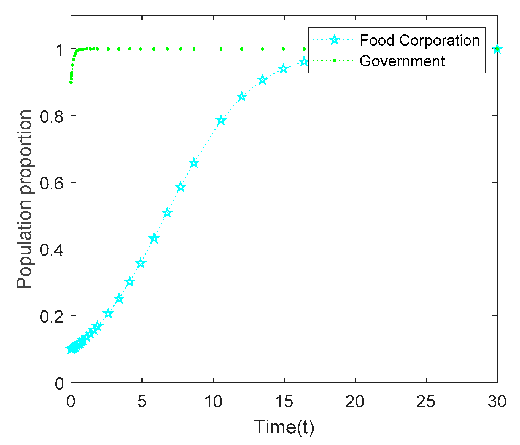 Sustainability 14 13950 g004