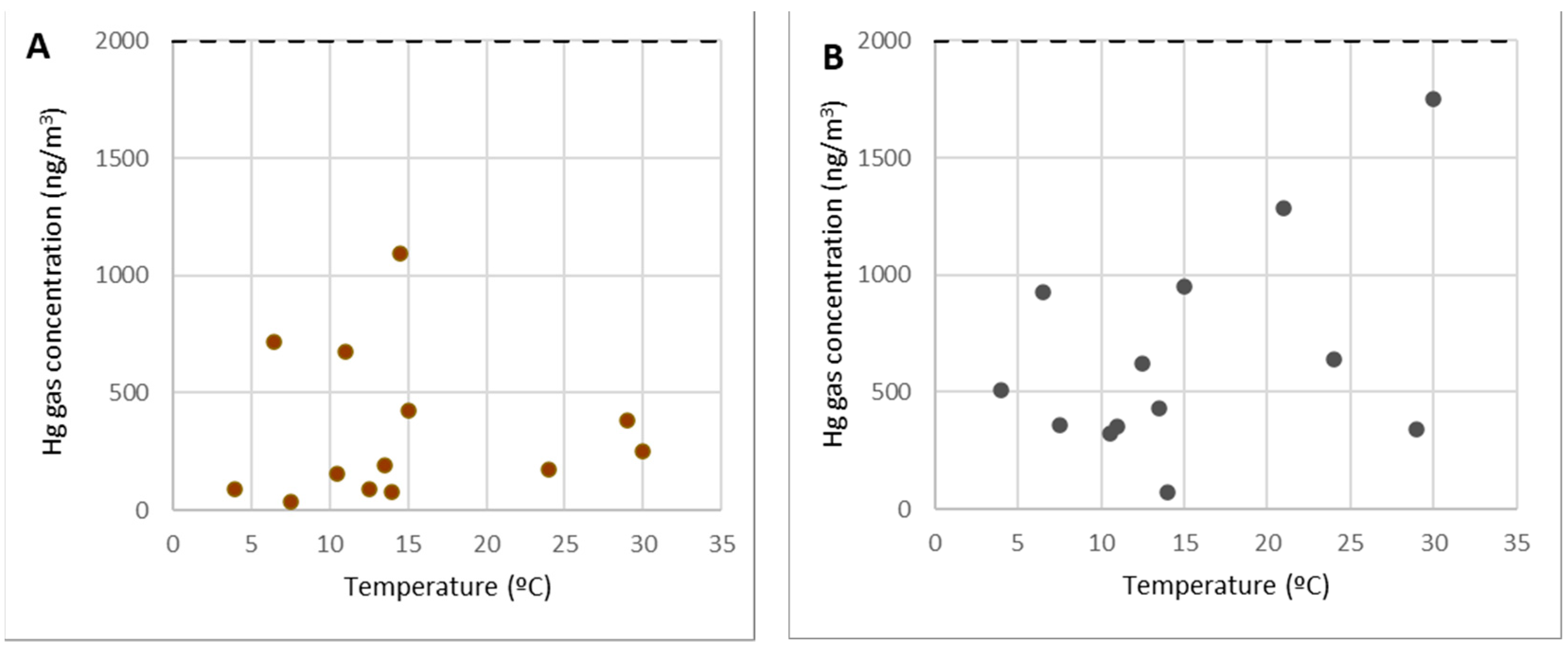 Sustainability 14 13951 g006
