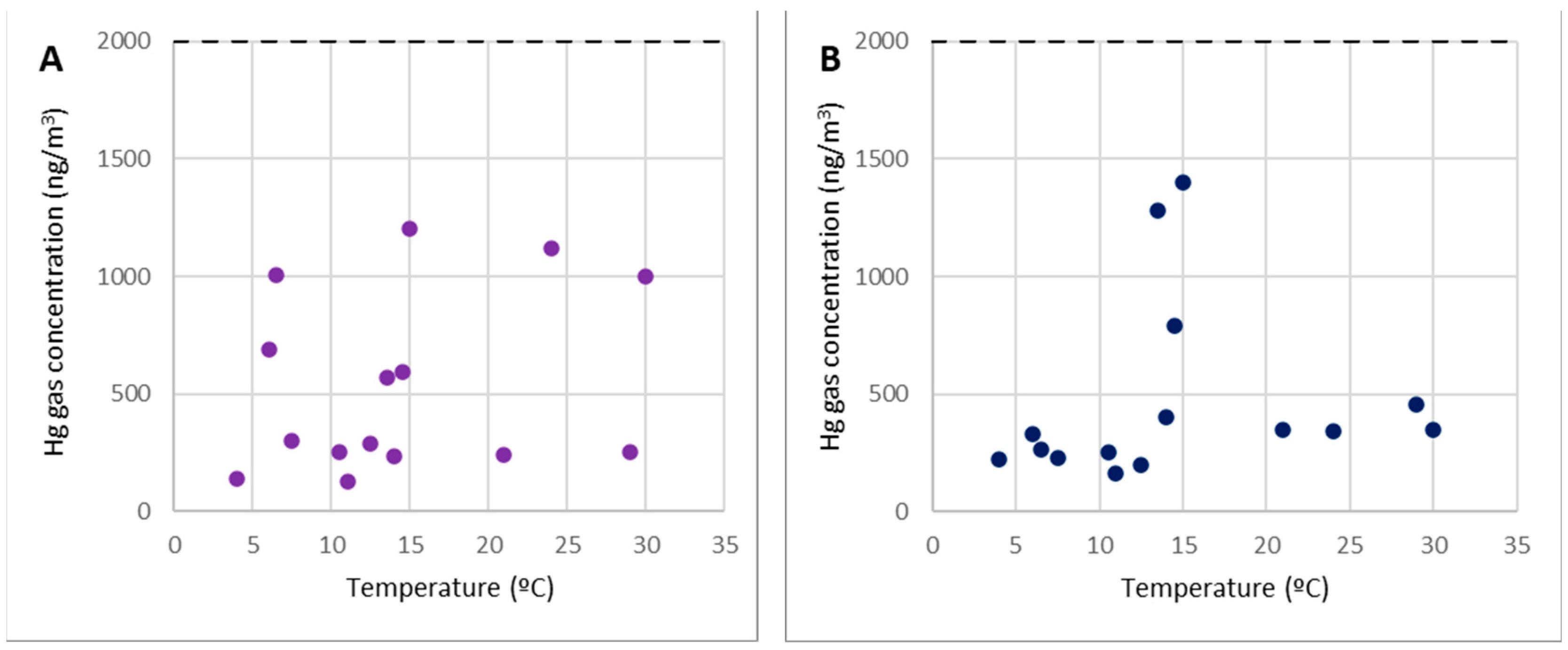 Sustainability 14 13951 g007