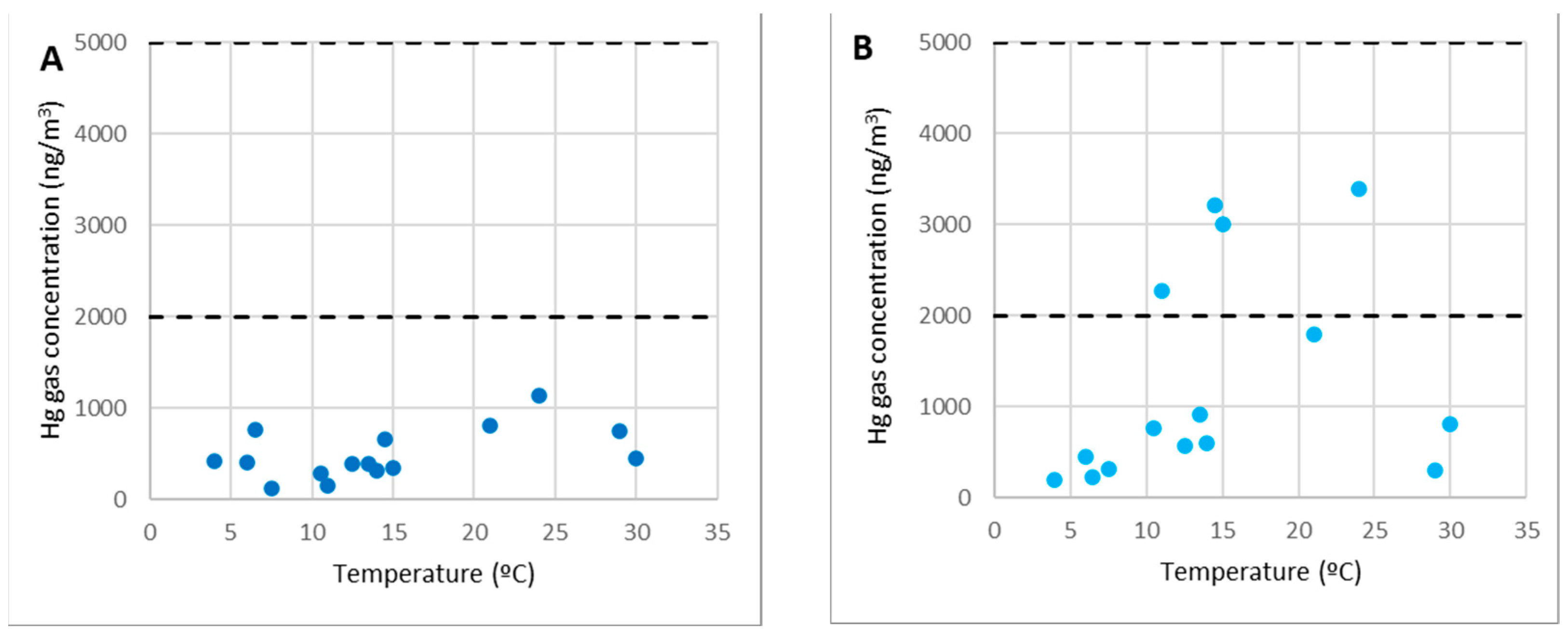 Sustainability 14 13951 g008