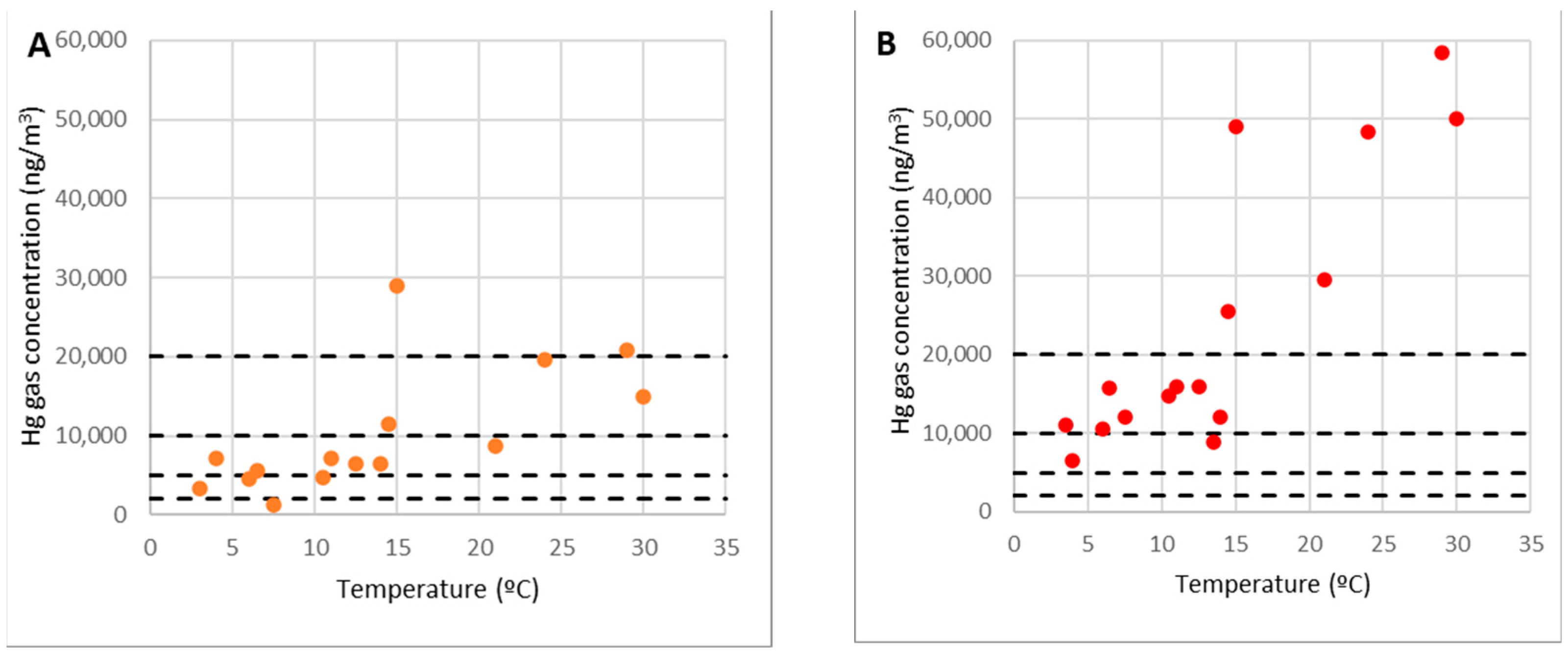 Sustainability 14 13951 g011