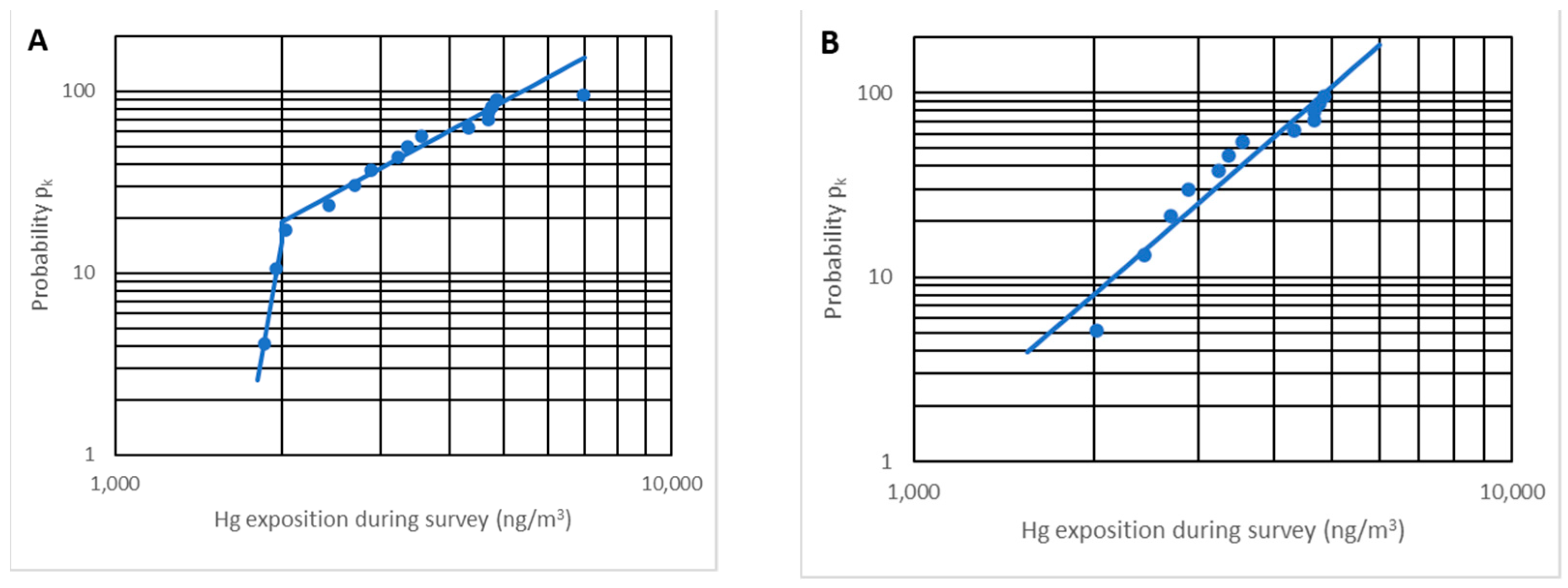Sustainability 14 13951 g012