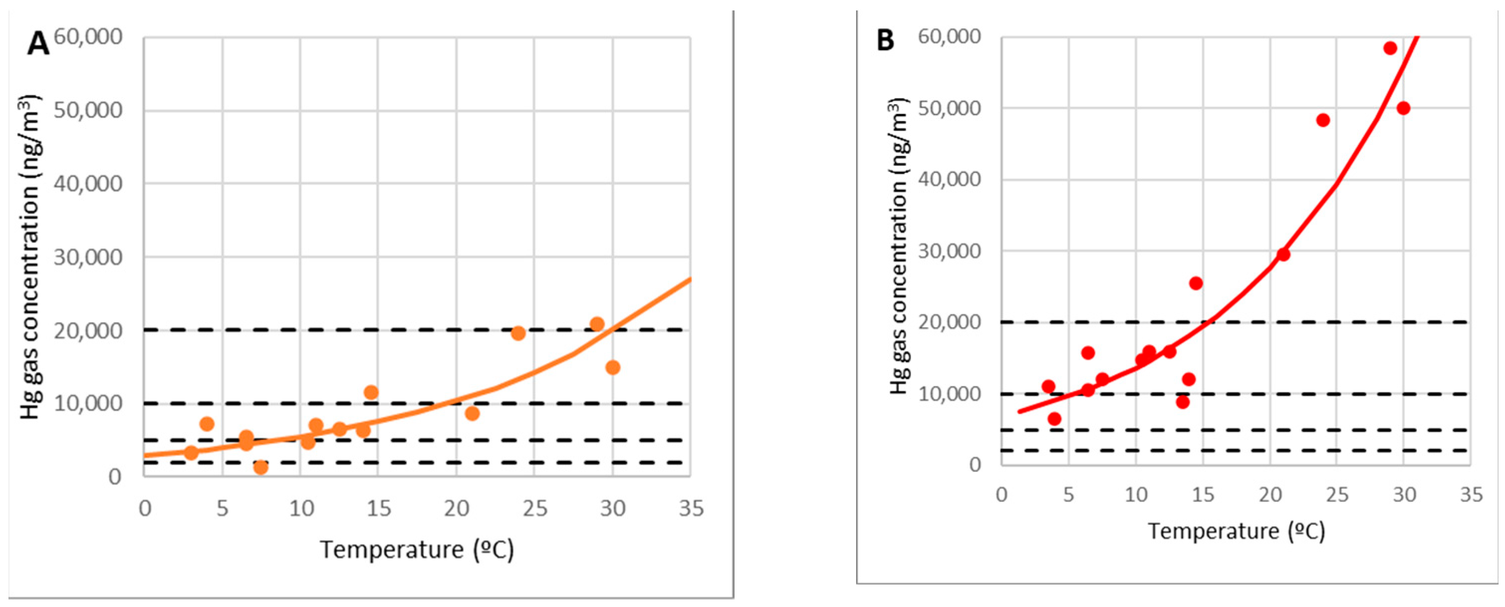 Sustainability 14 13951 g013