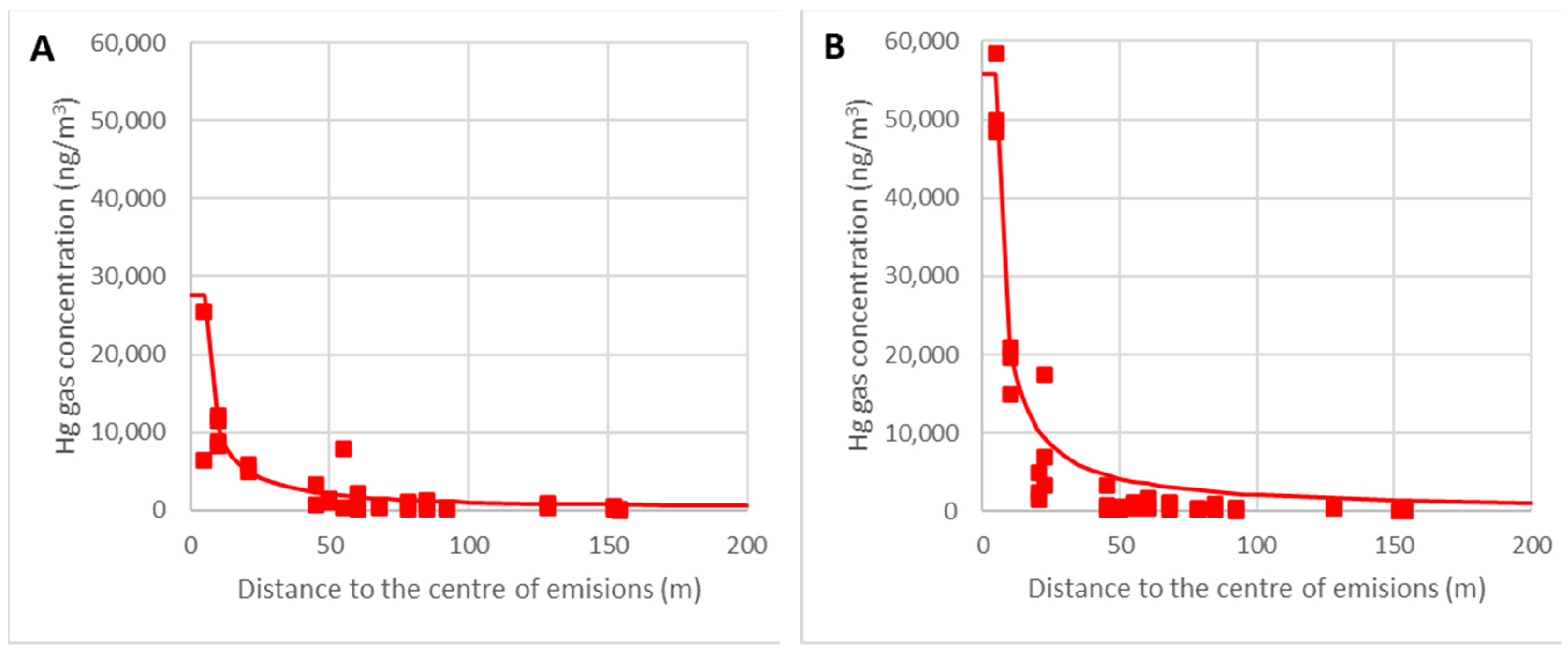 Sustainability 14 13951 g016