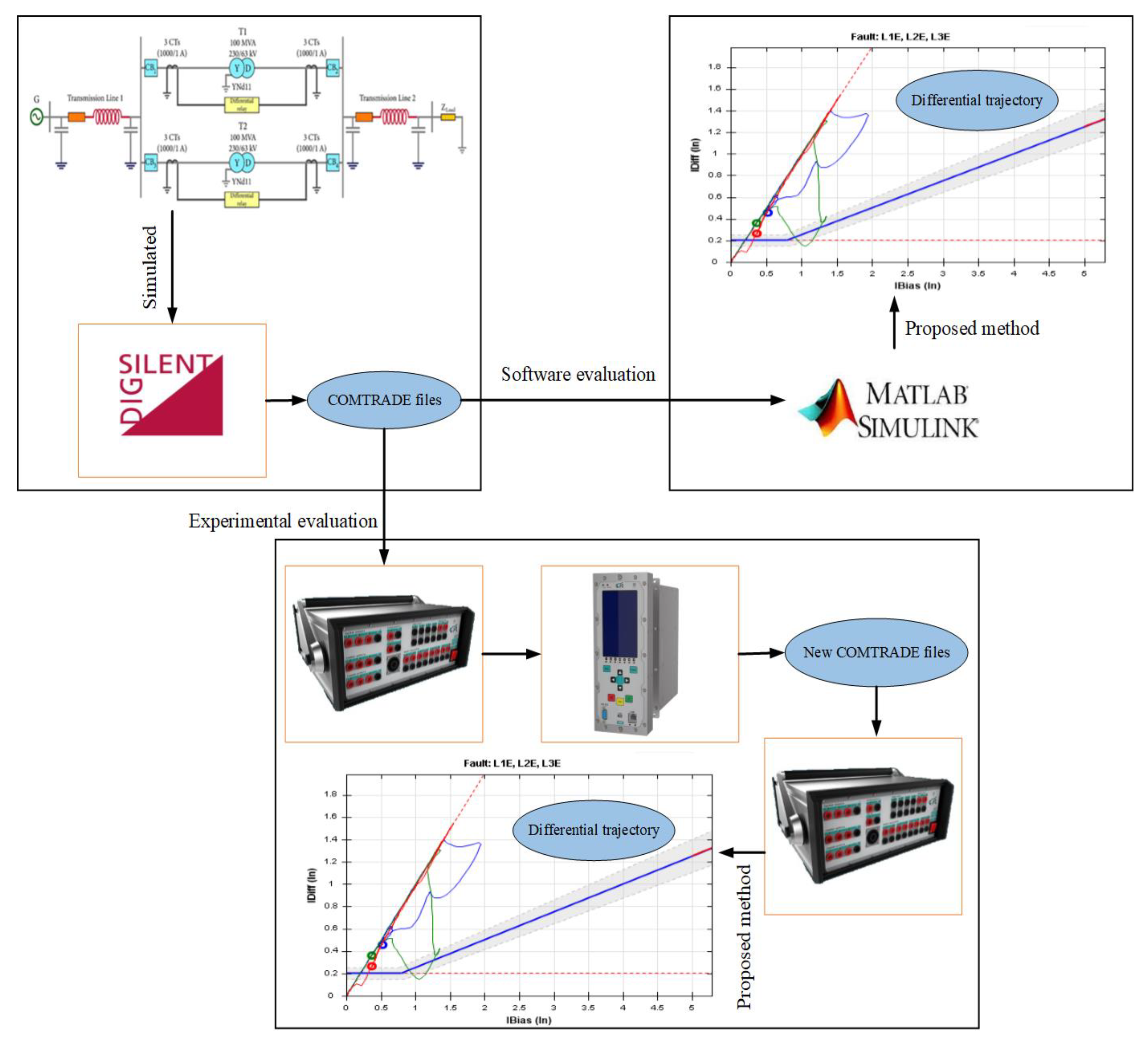 Sustainability 14 13953 g007