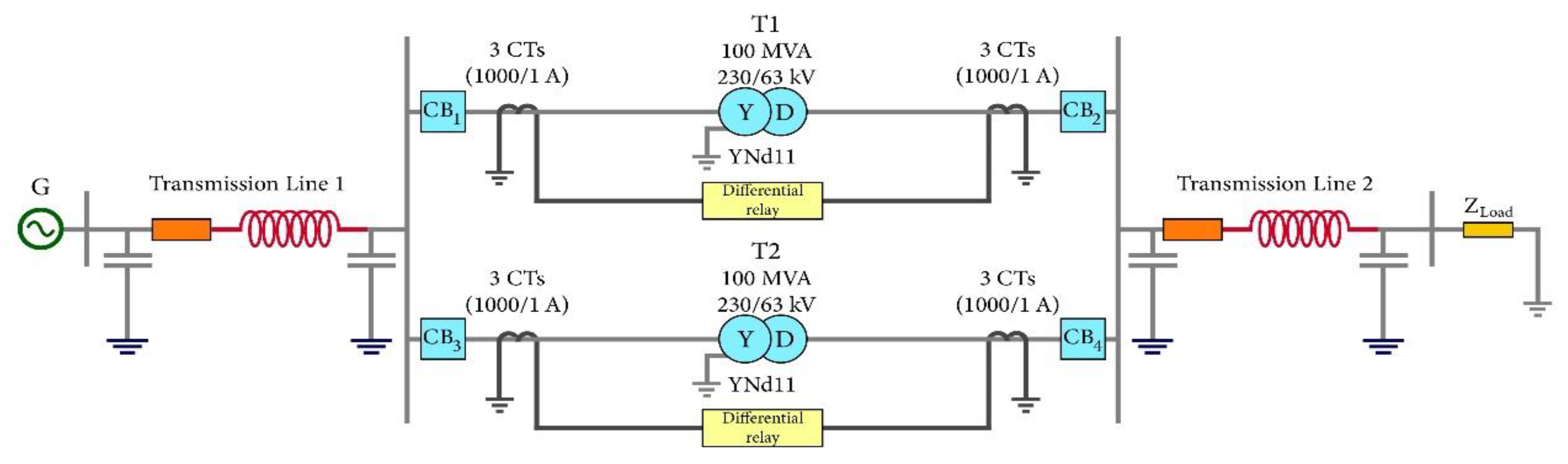 Sustainability 14 13953 g008