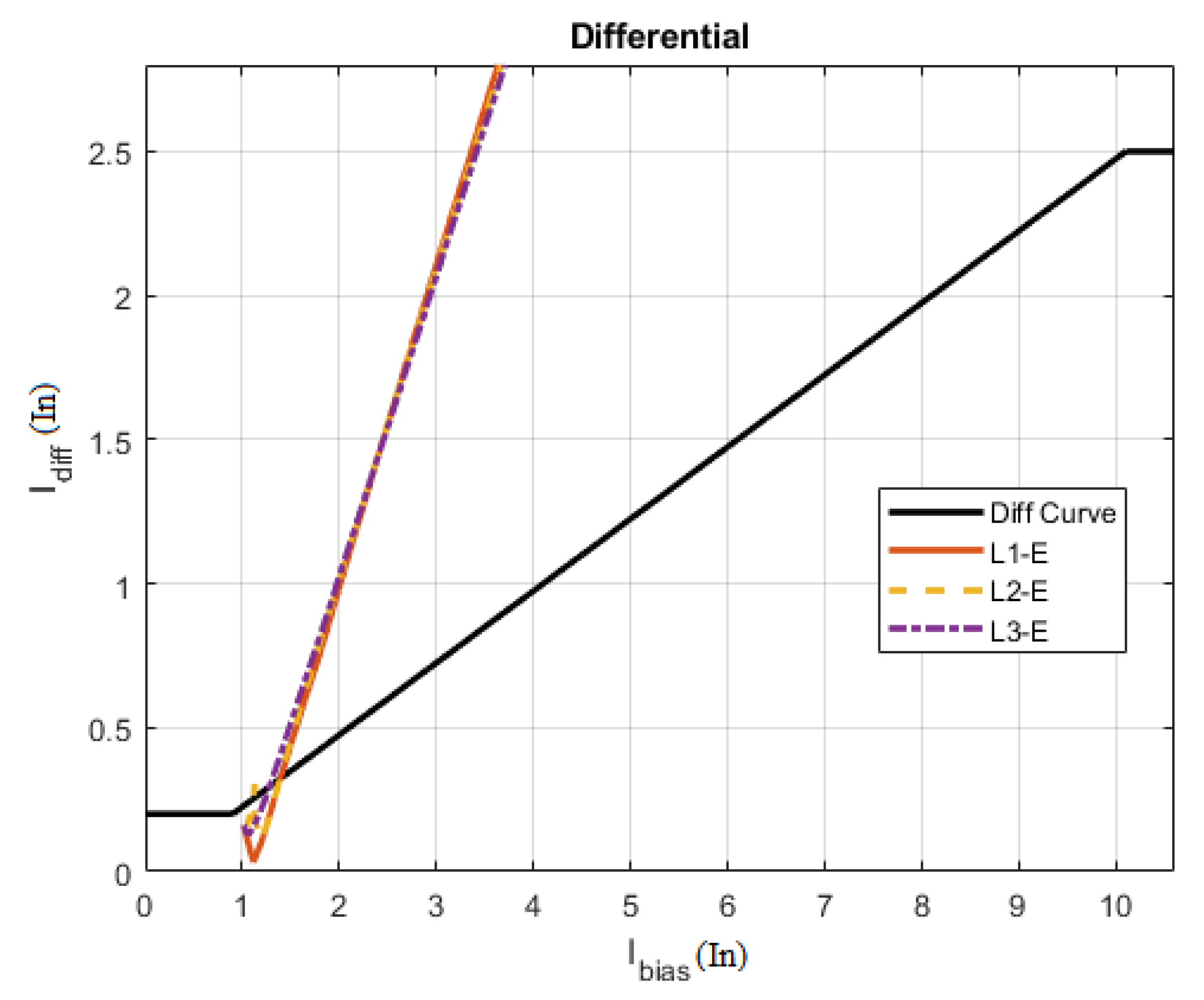 Sustainability 14 13953 g010