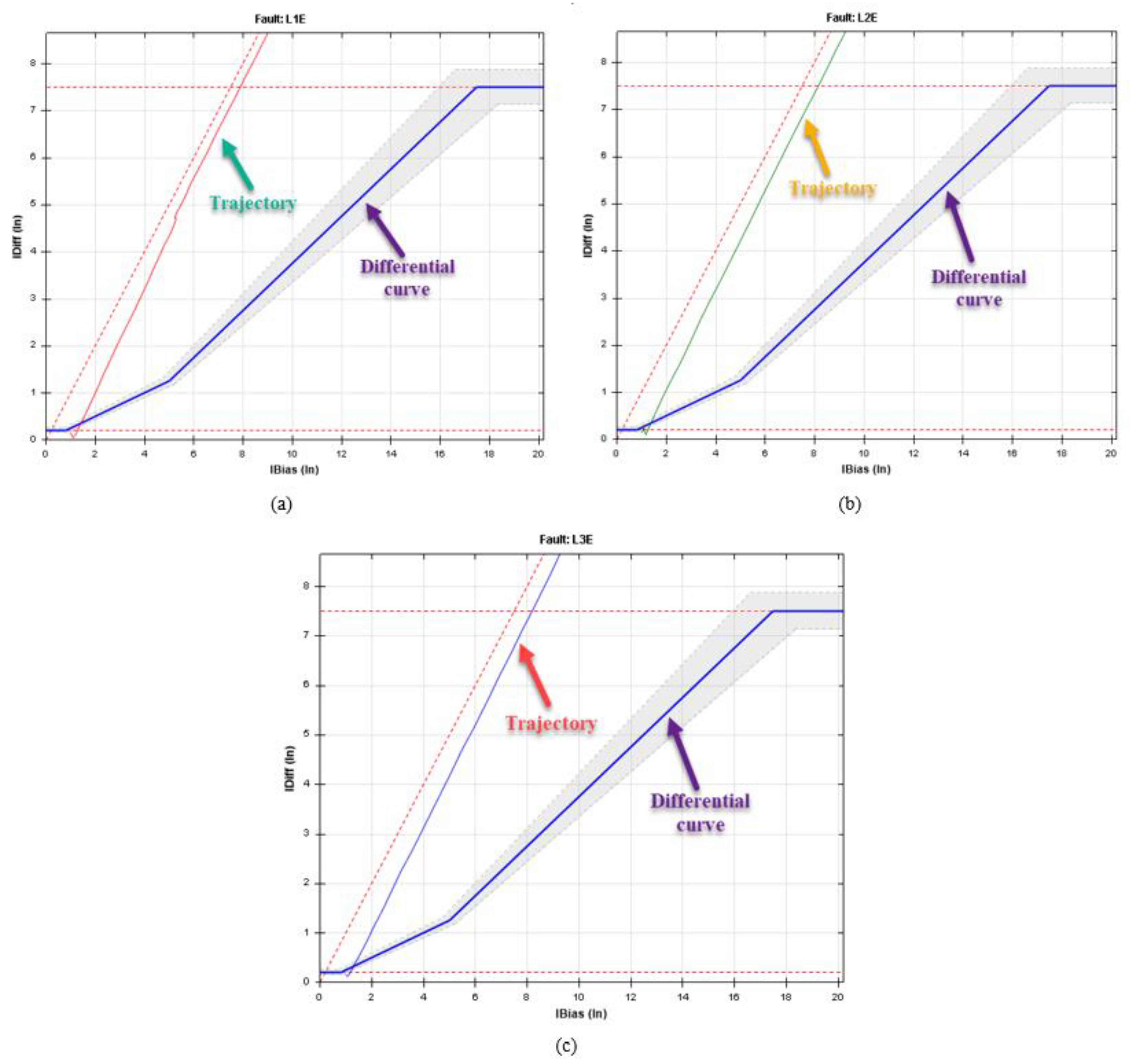 Sustainability 14 13953 g011