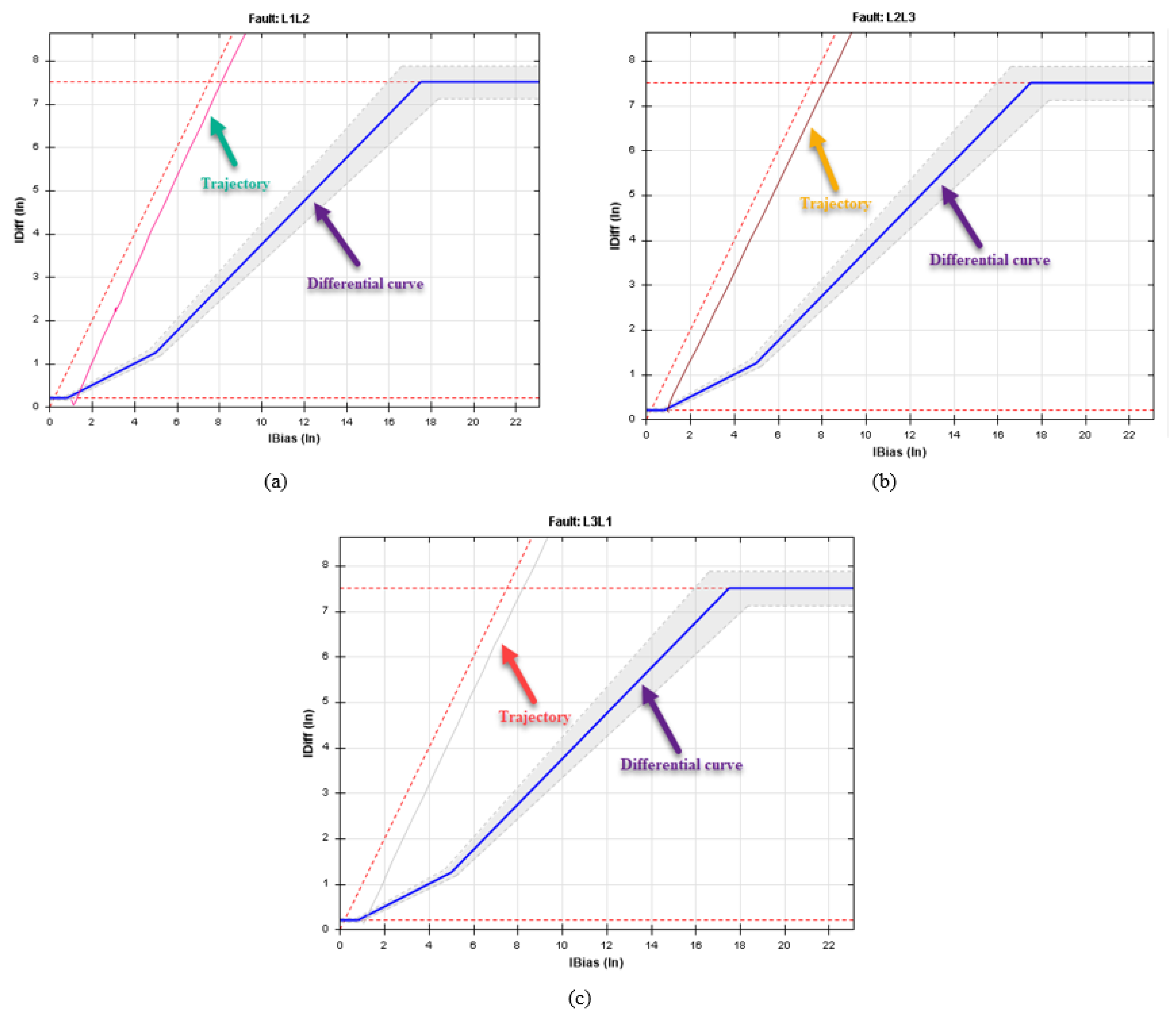 Sustainability 14 13953 g013