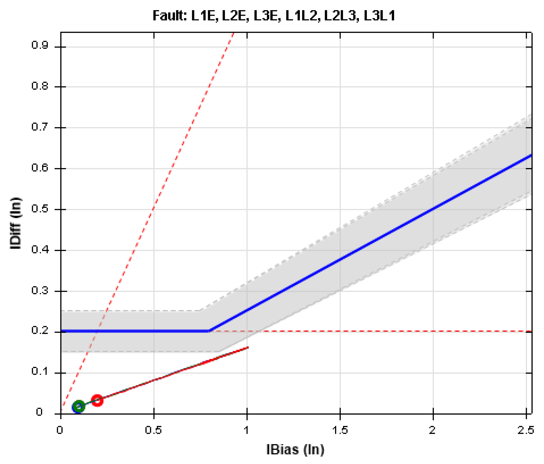 Sustainability 14 13953 g015