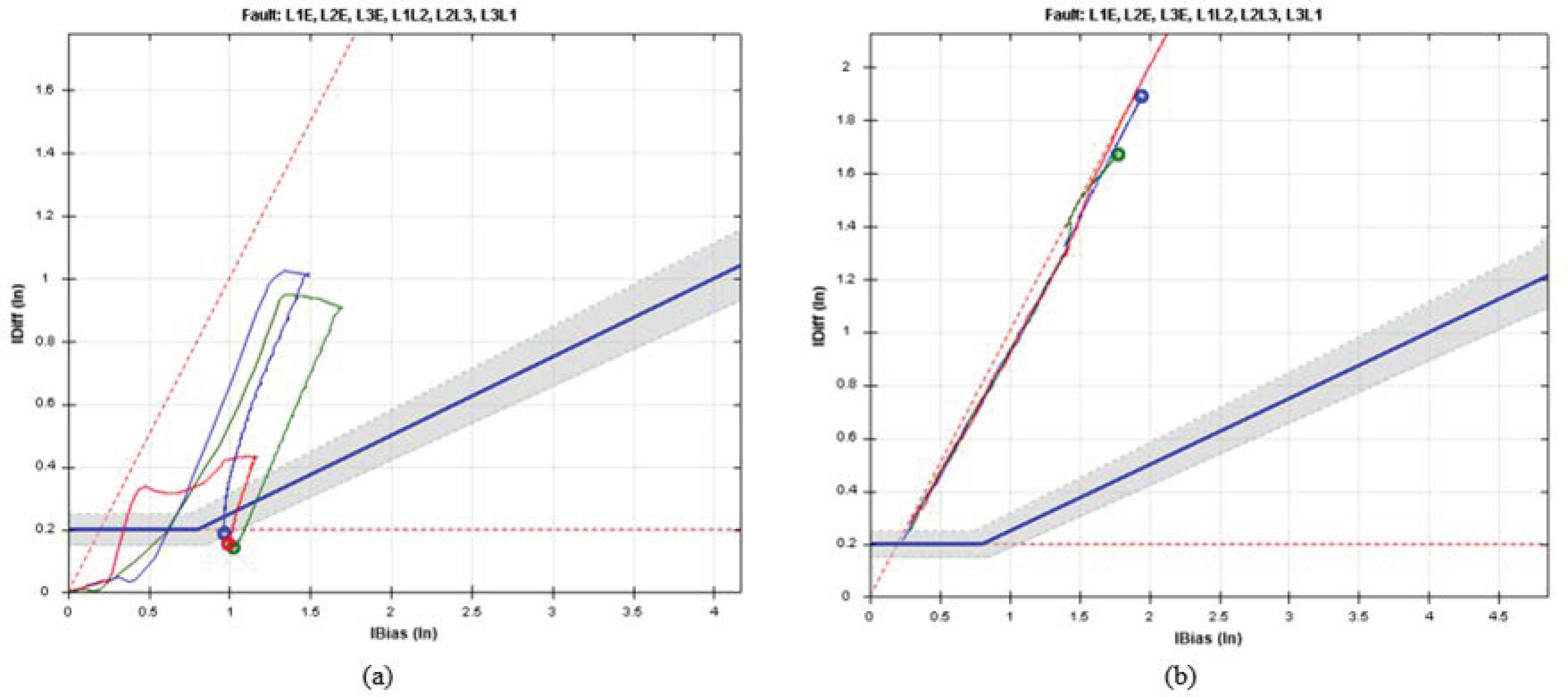 Sustainability 14 13953 g018
