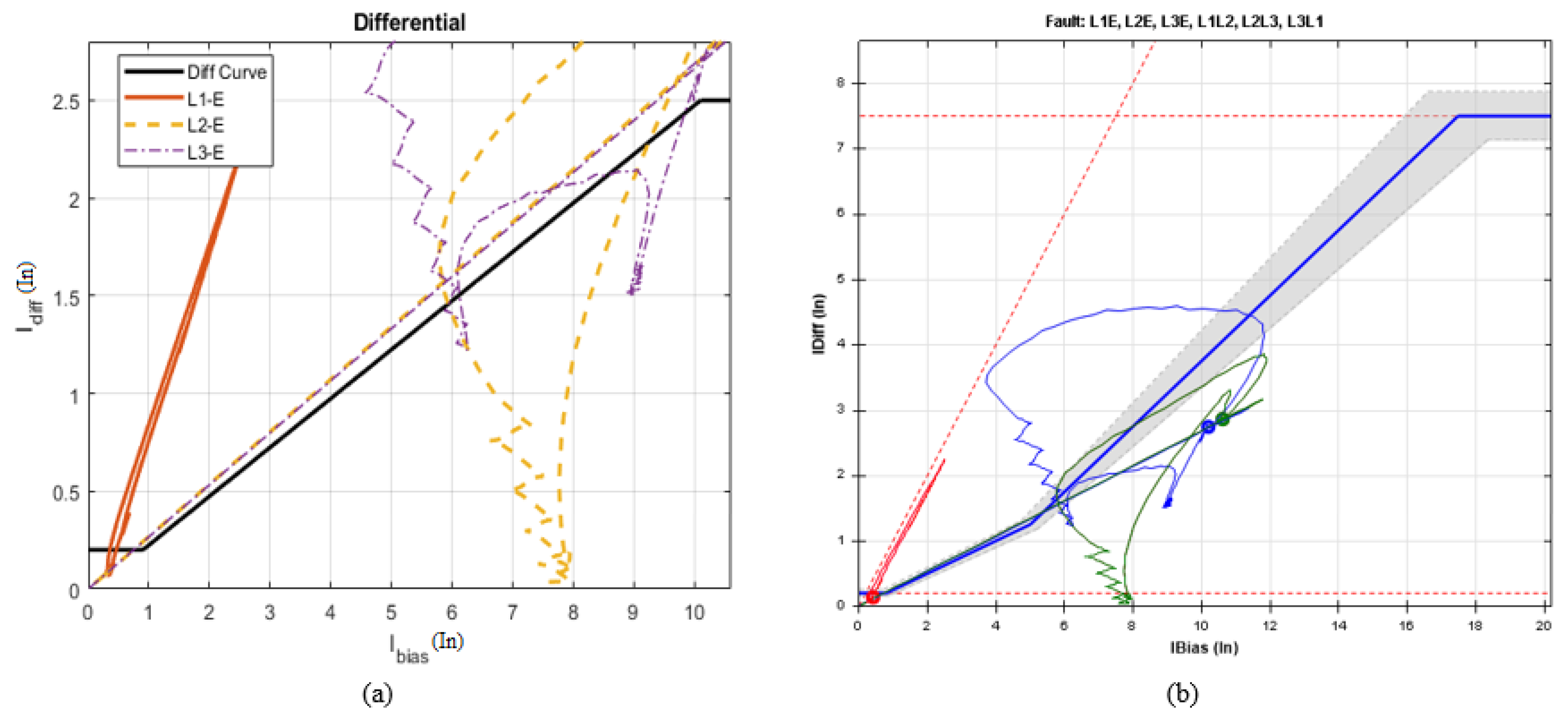 Sustainability 14 13953 g019