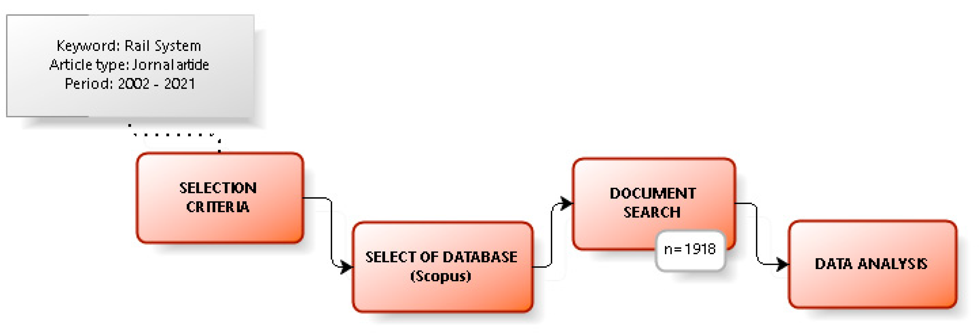 Sustainability 14 13956 g001