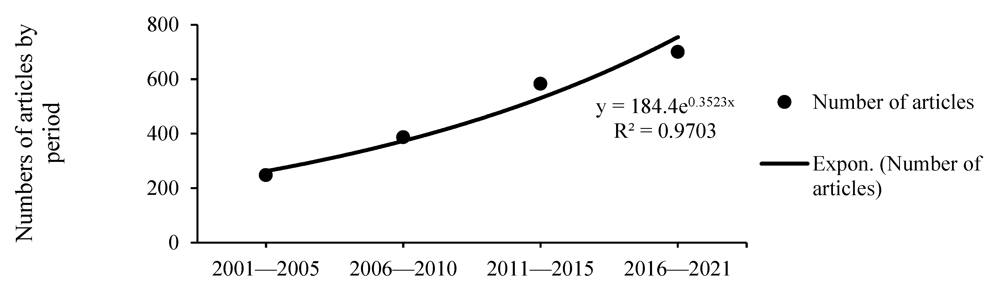 Sustainability 14 13956 g002