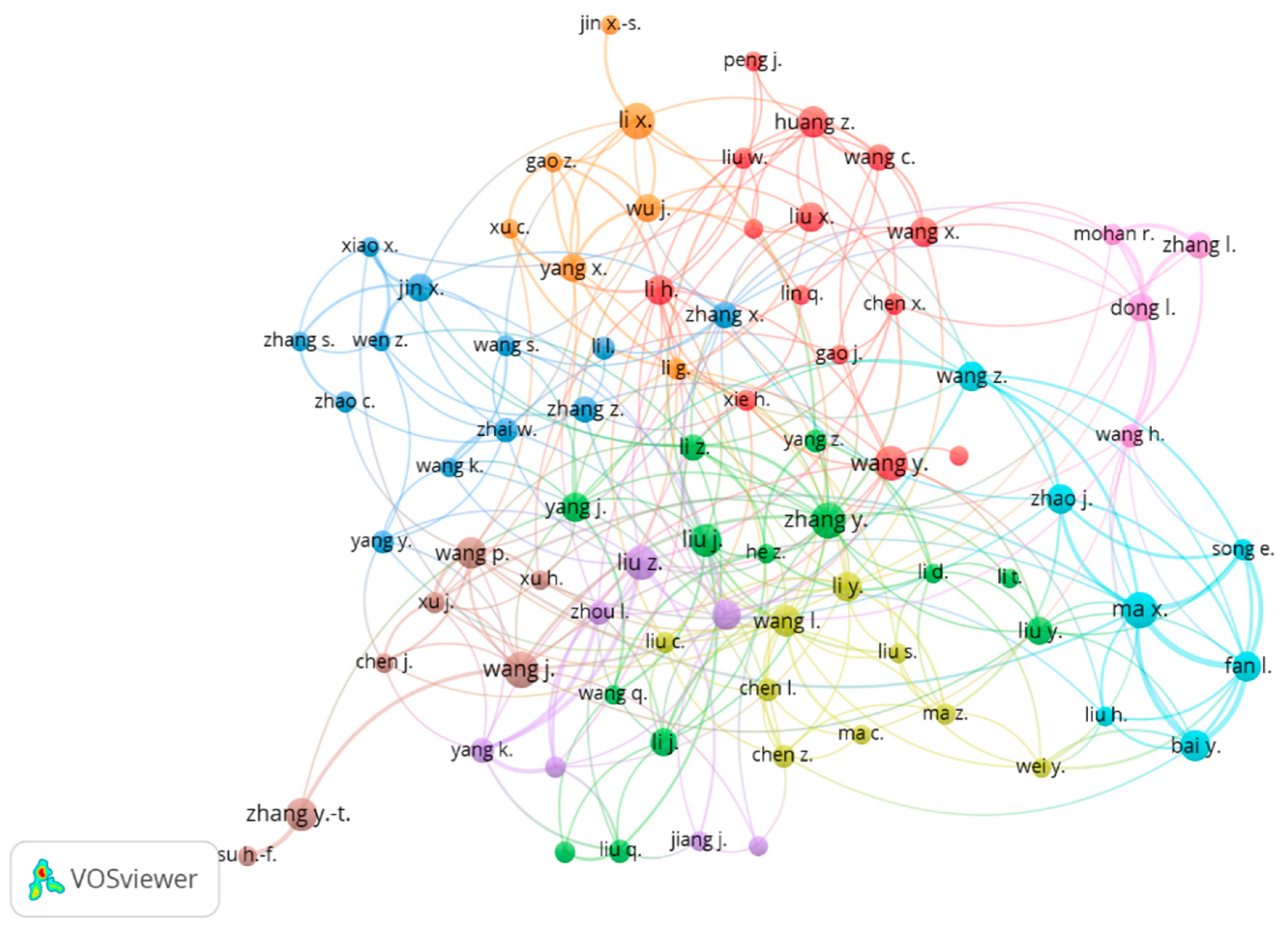 Sustainability 14 13956 g004