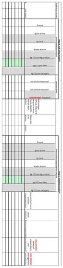 Sustainability 14 13957 g0a1