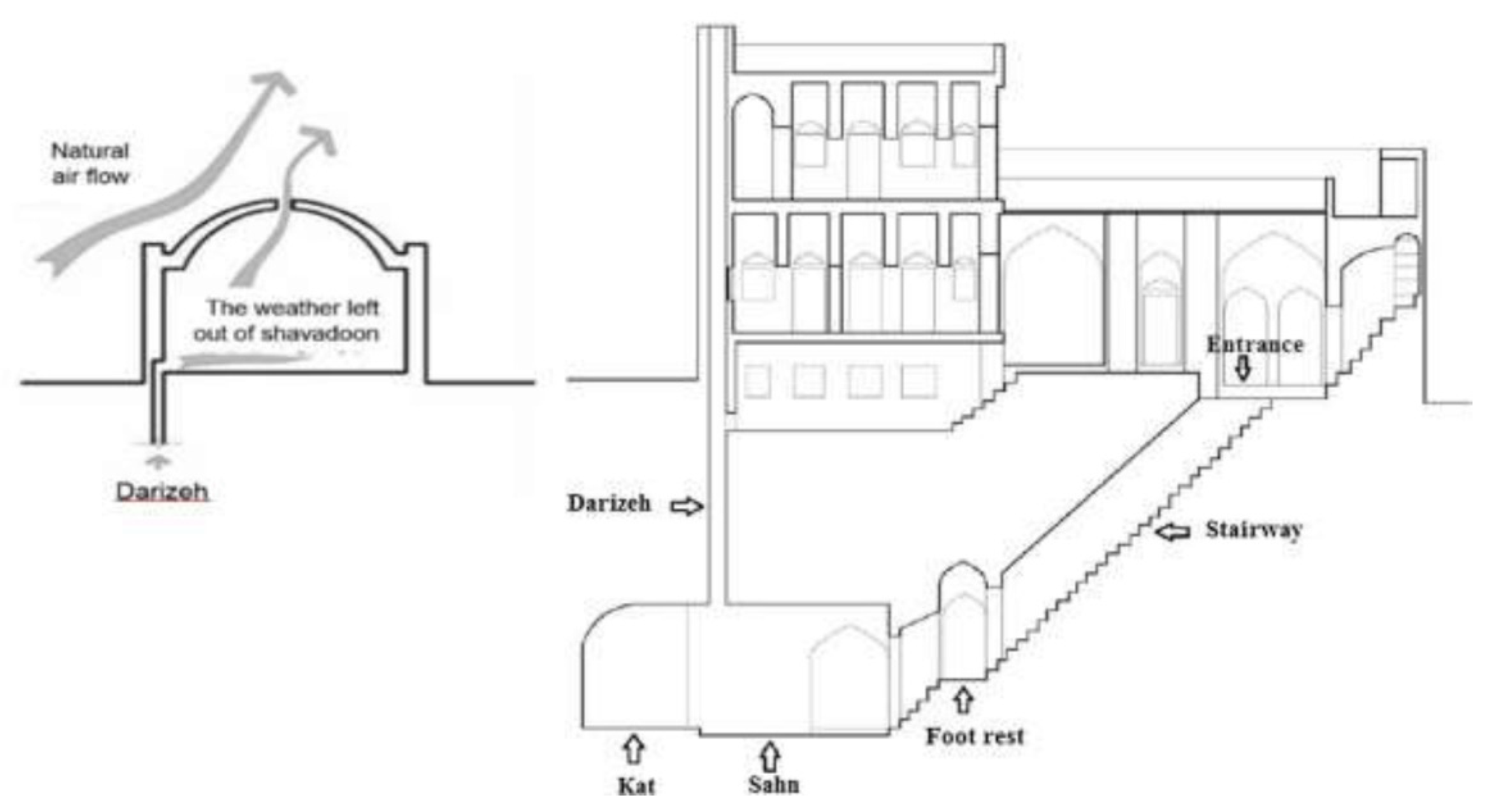 Sustainability 14 13958 g003