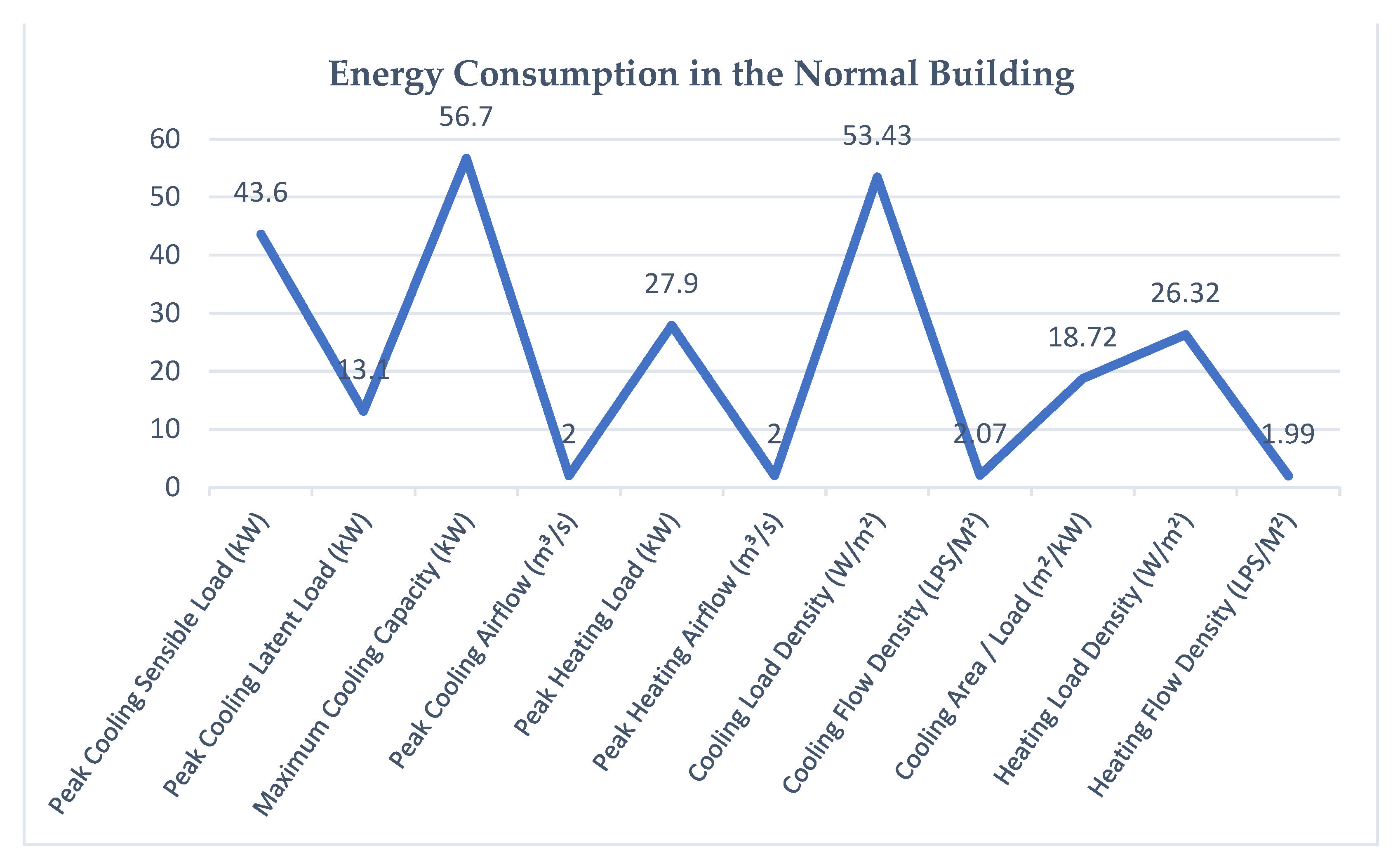 Sustainability 14 13958 g008