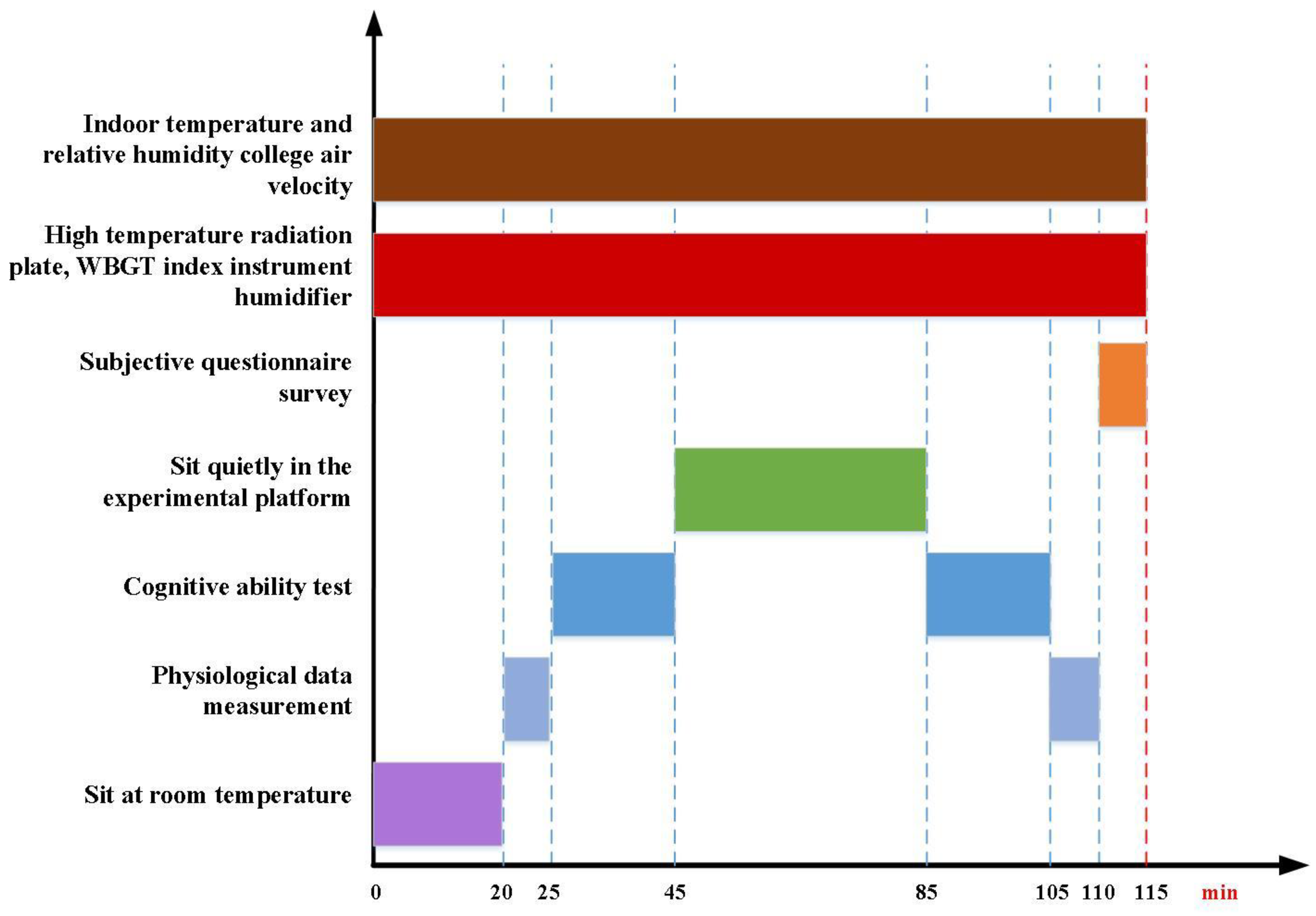 Sustainability 14 13959 g002