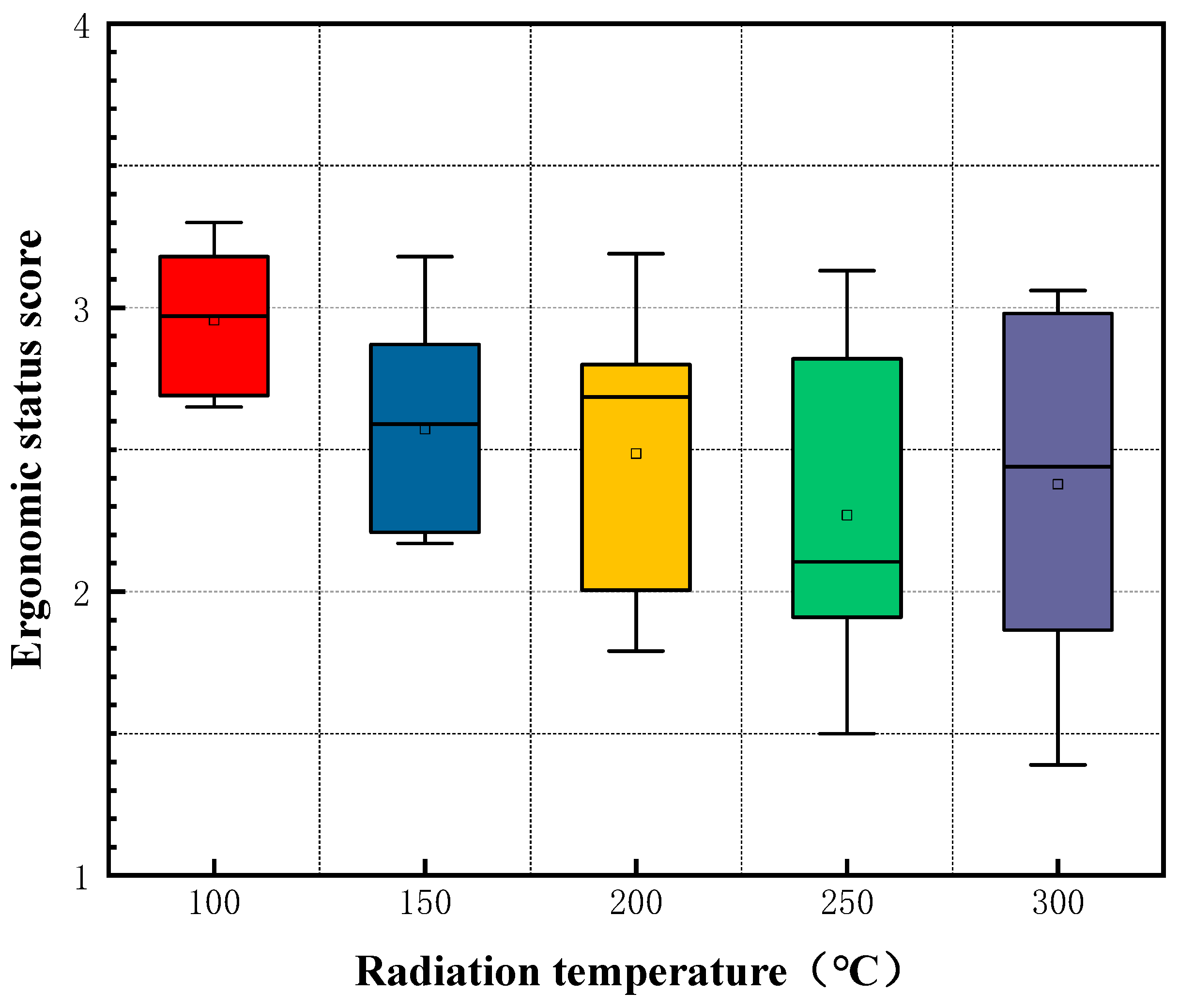 Sustainability 14 13959 g003