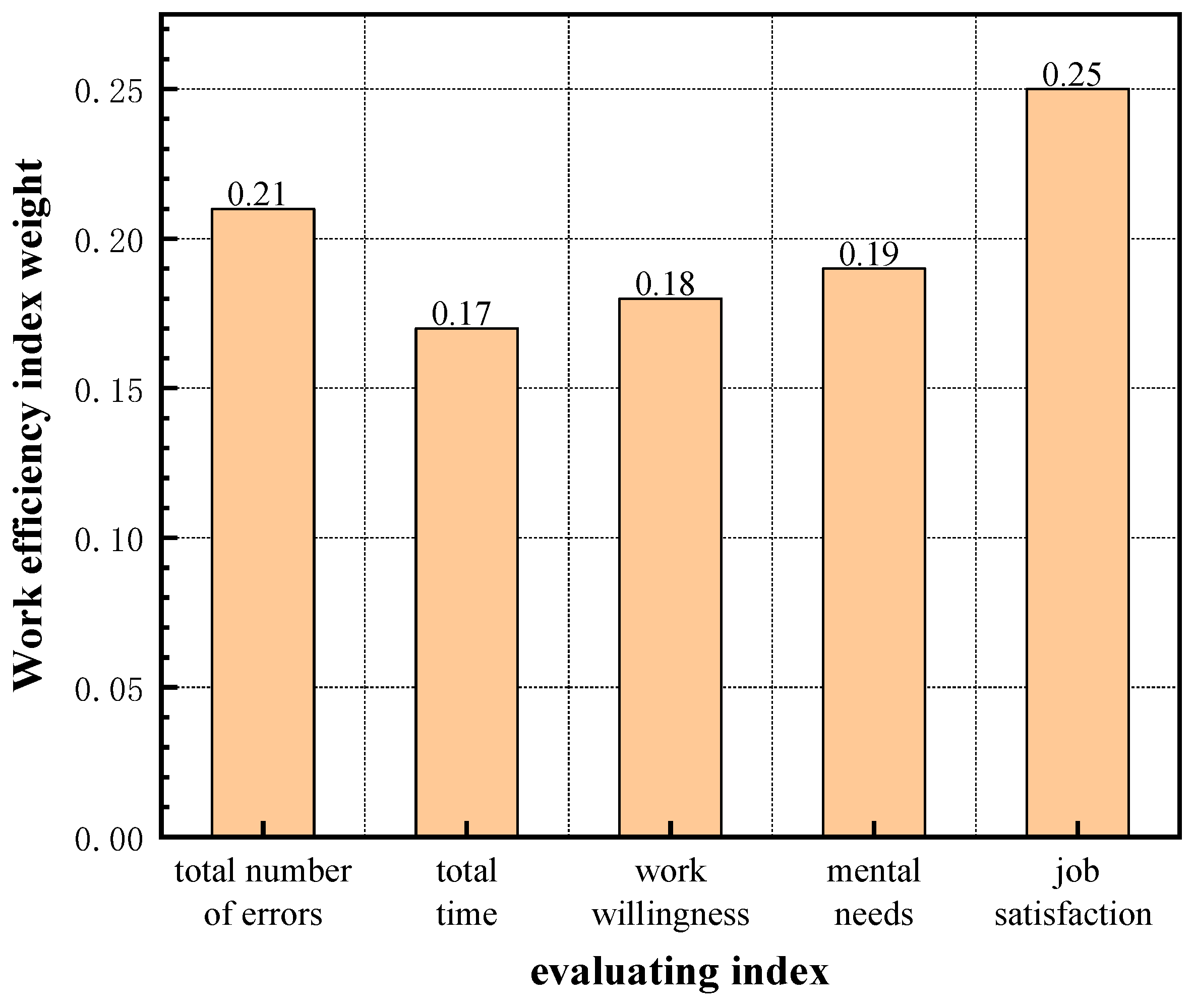 Sustainability 14 13959 g005