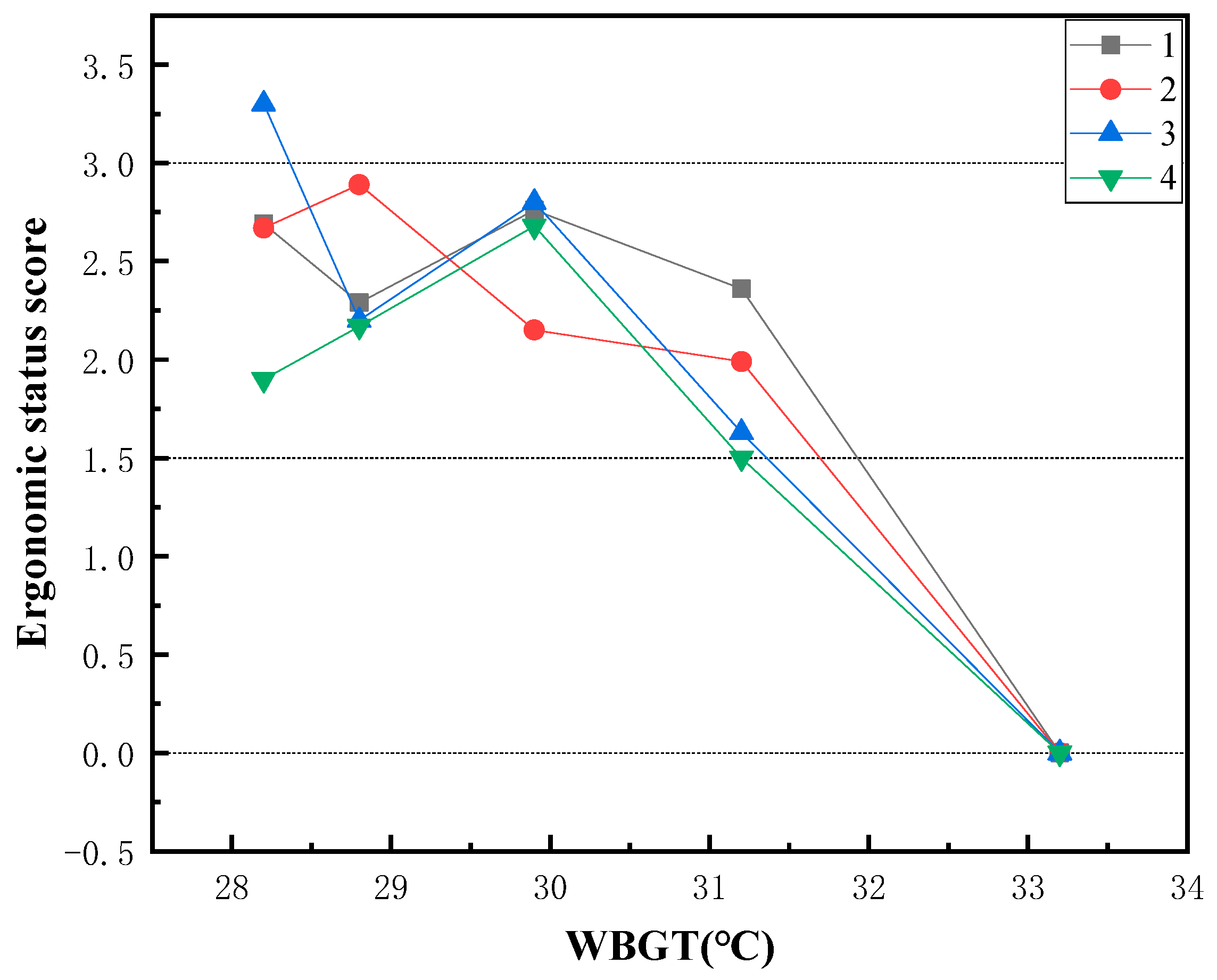 Sustainability 14 13959 g006