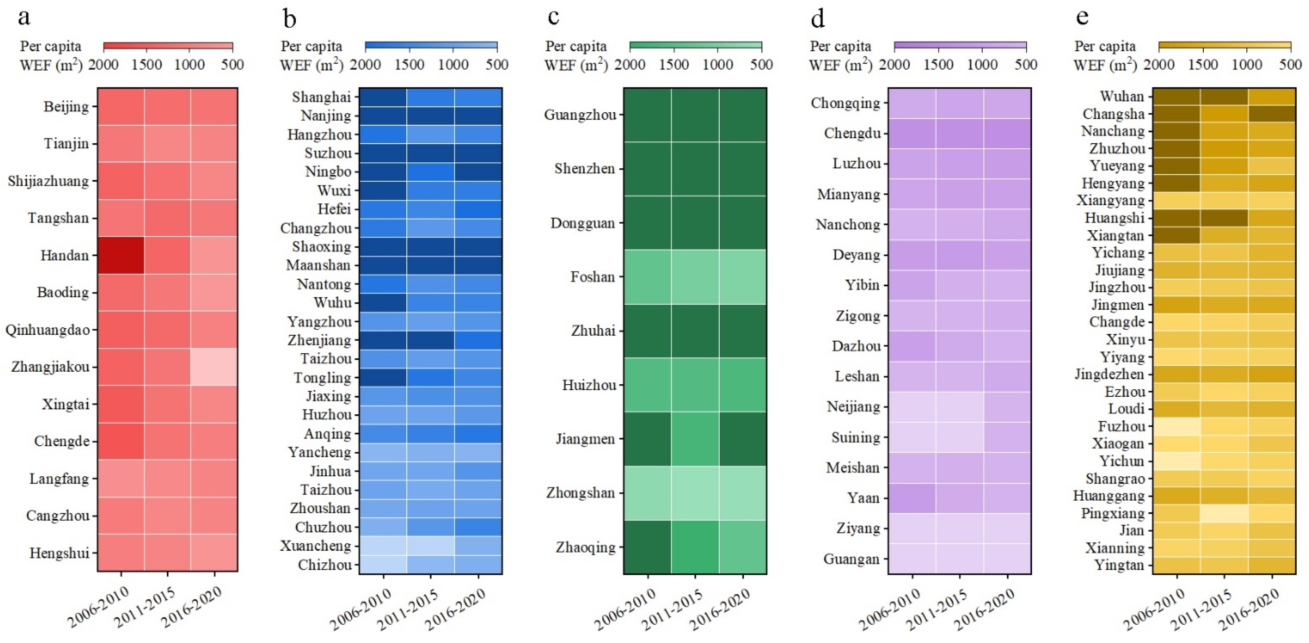 Sustainability 14 13960 g004