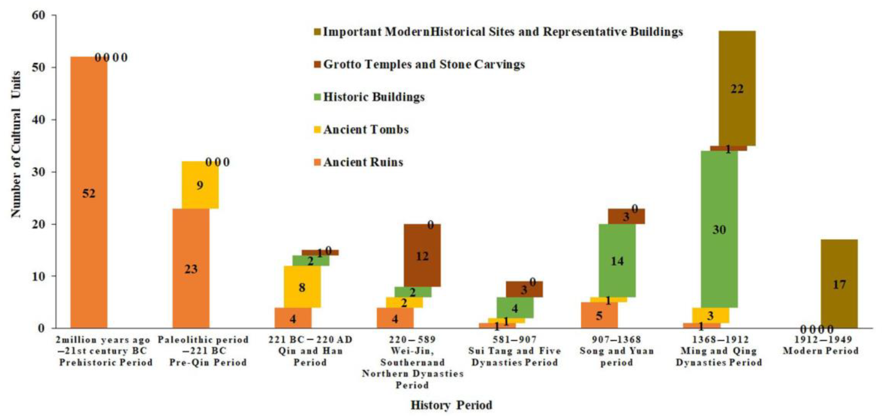 Sustainability 14 13961 g007