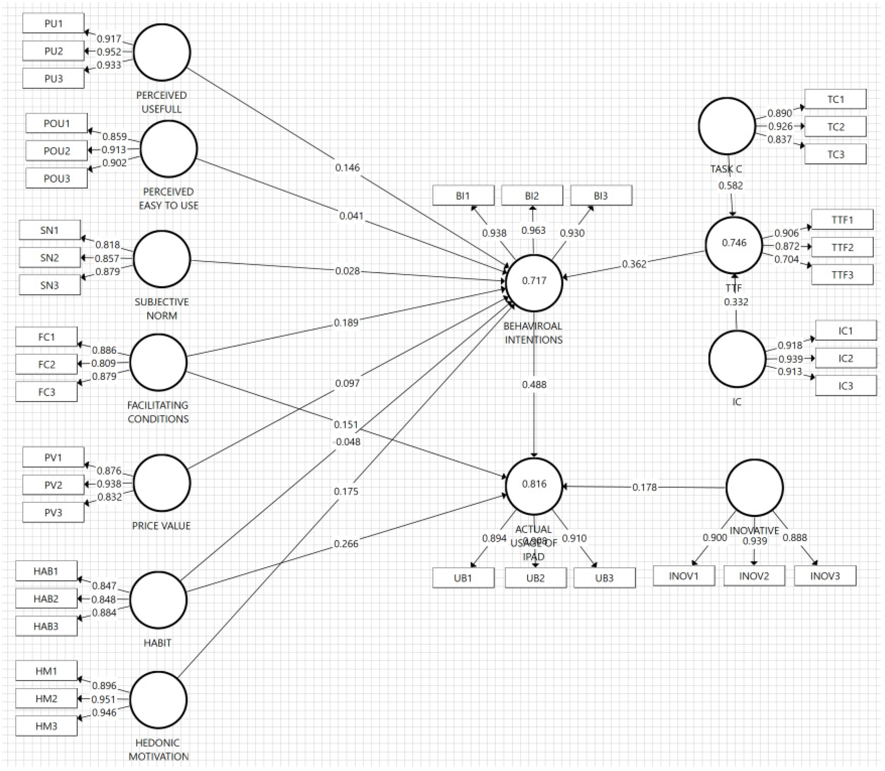Sustainability 14 13965 g002