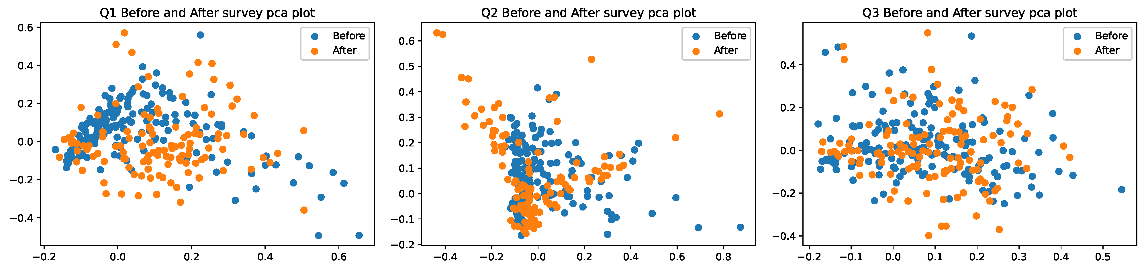 Sustainability 14 13970 g001