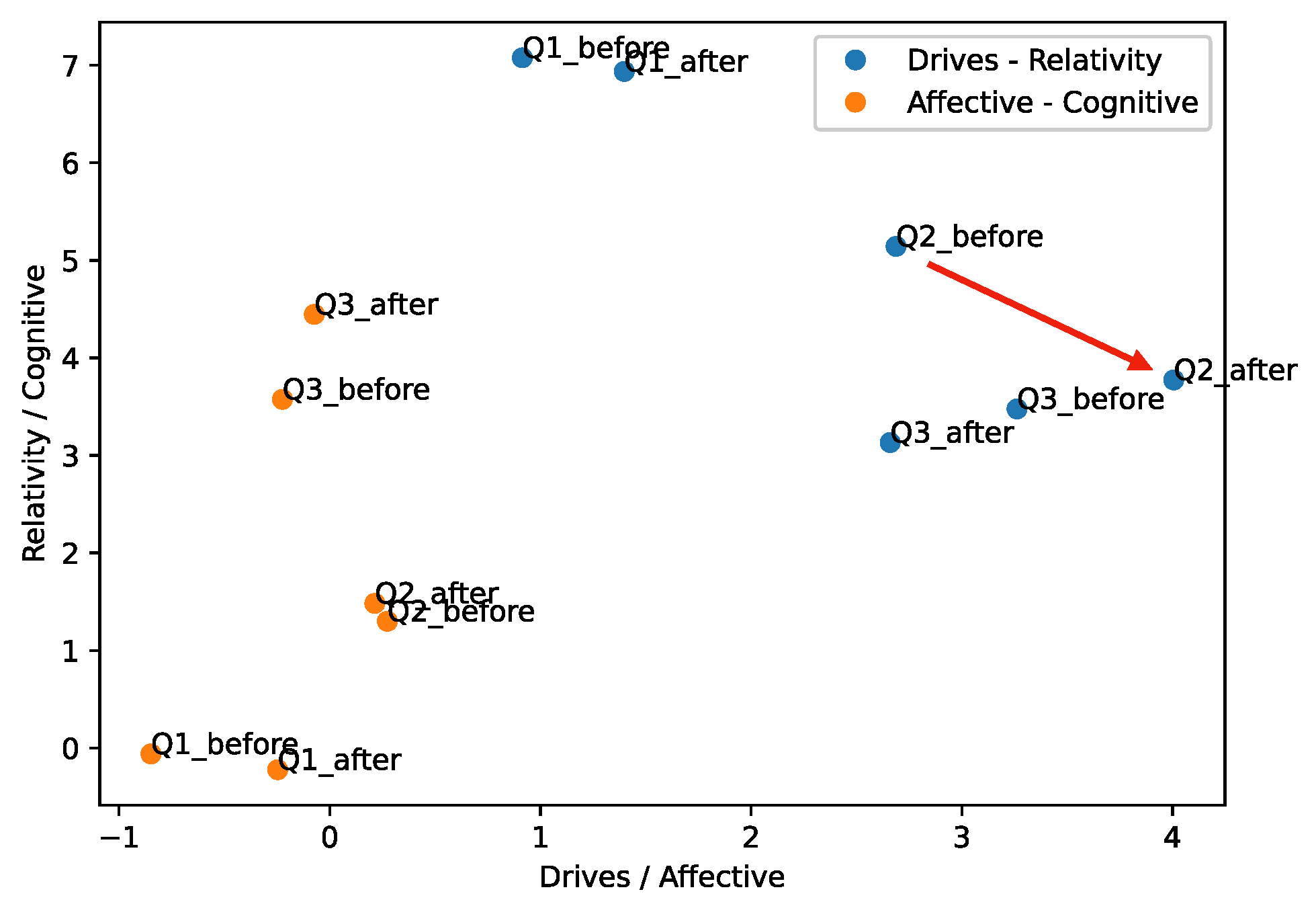Sustainability 14 13970 g004