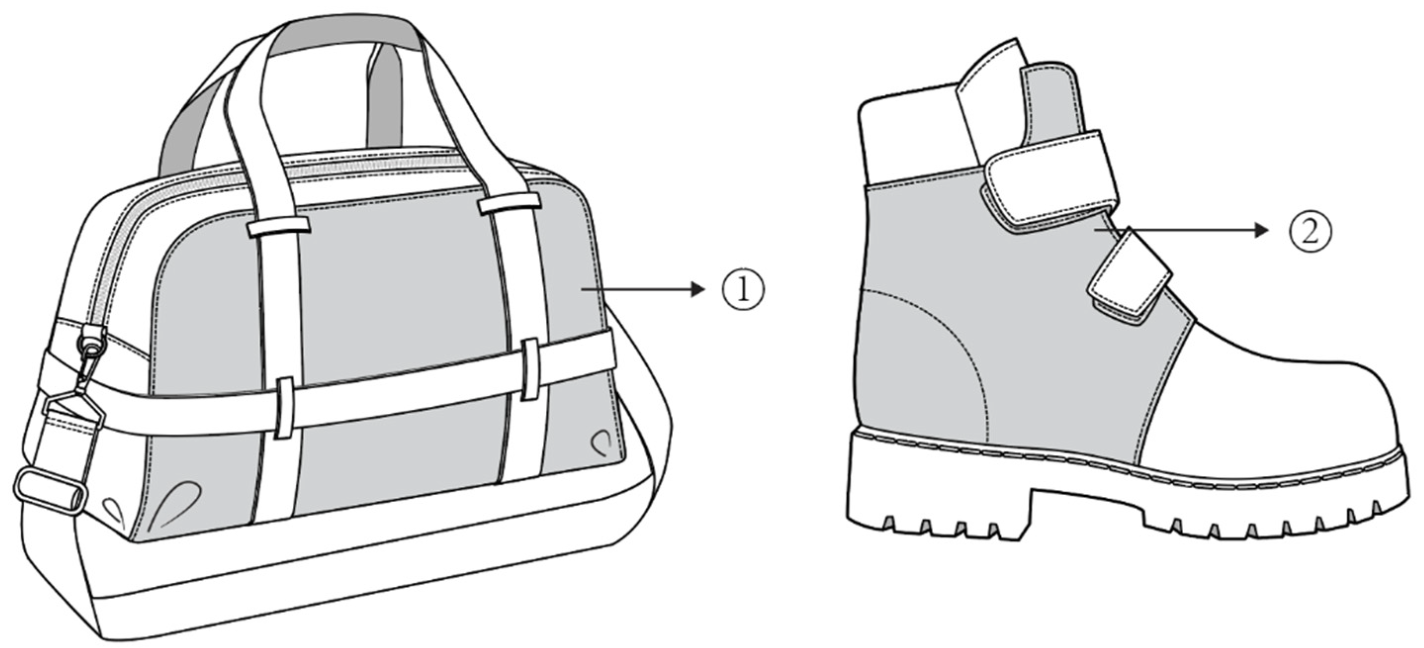 Sustainability 14 13971 g004