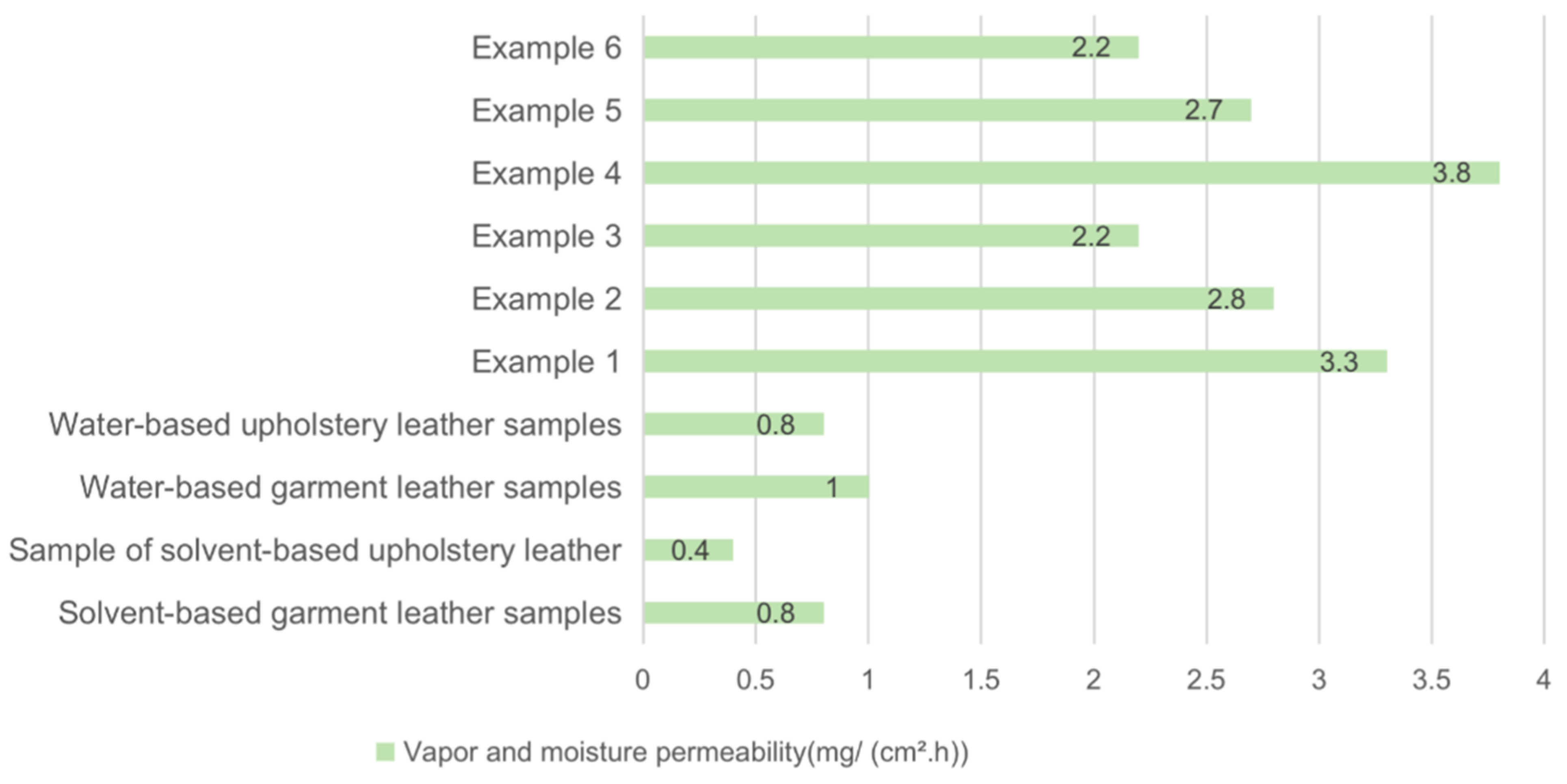Sustainability 14 13971 g006
